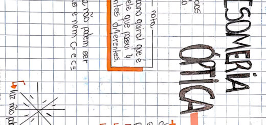 MAPA MENTAL SOBRE ISOMERIA OPTICA