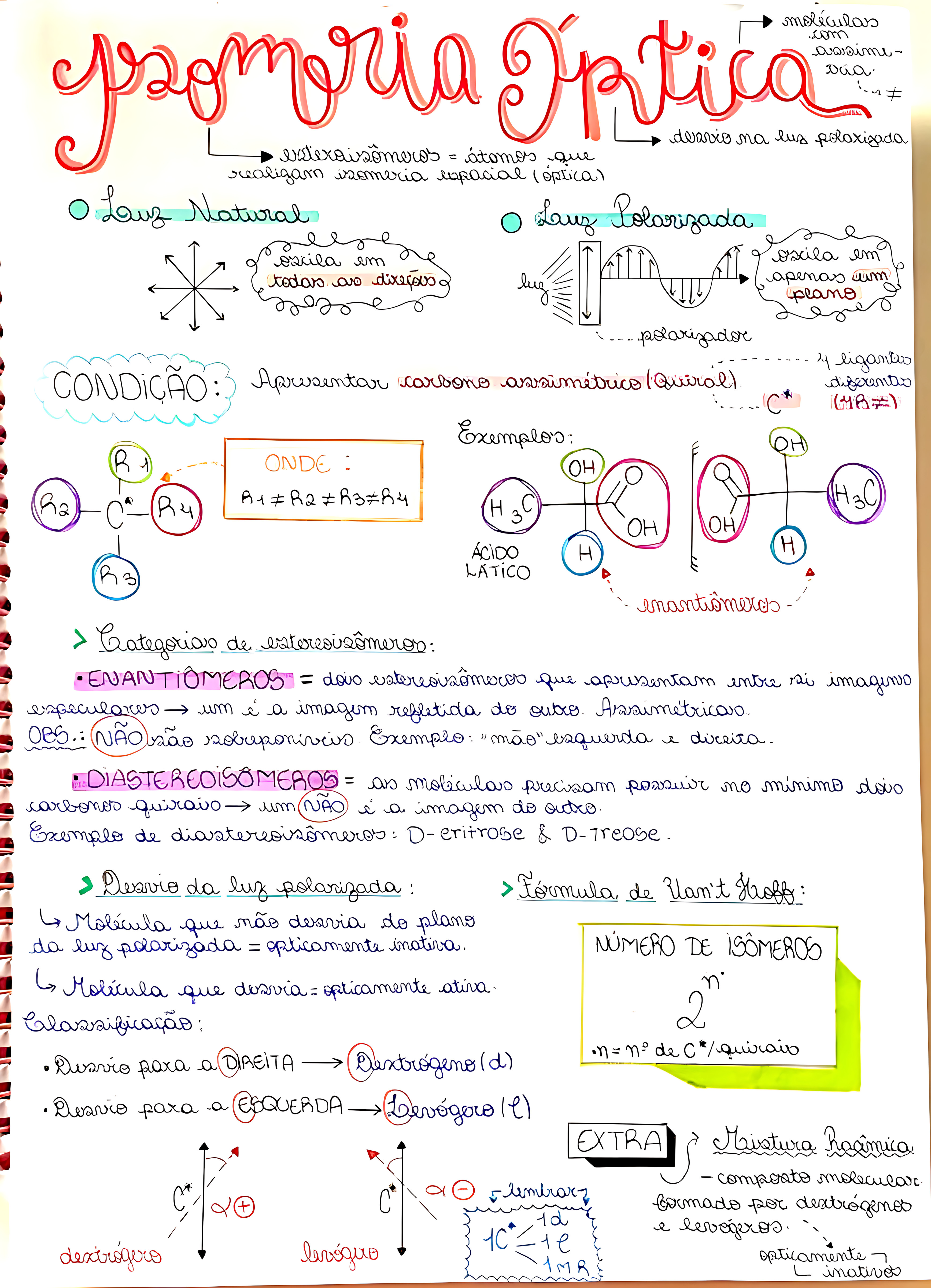 MAPA MENTAL SOBRE ISOMERIA ÓPTICA