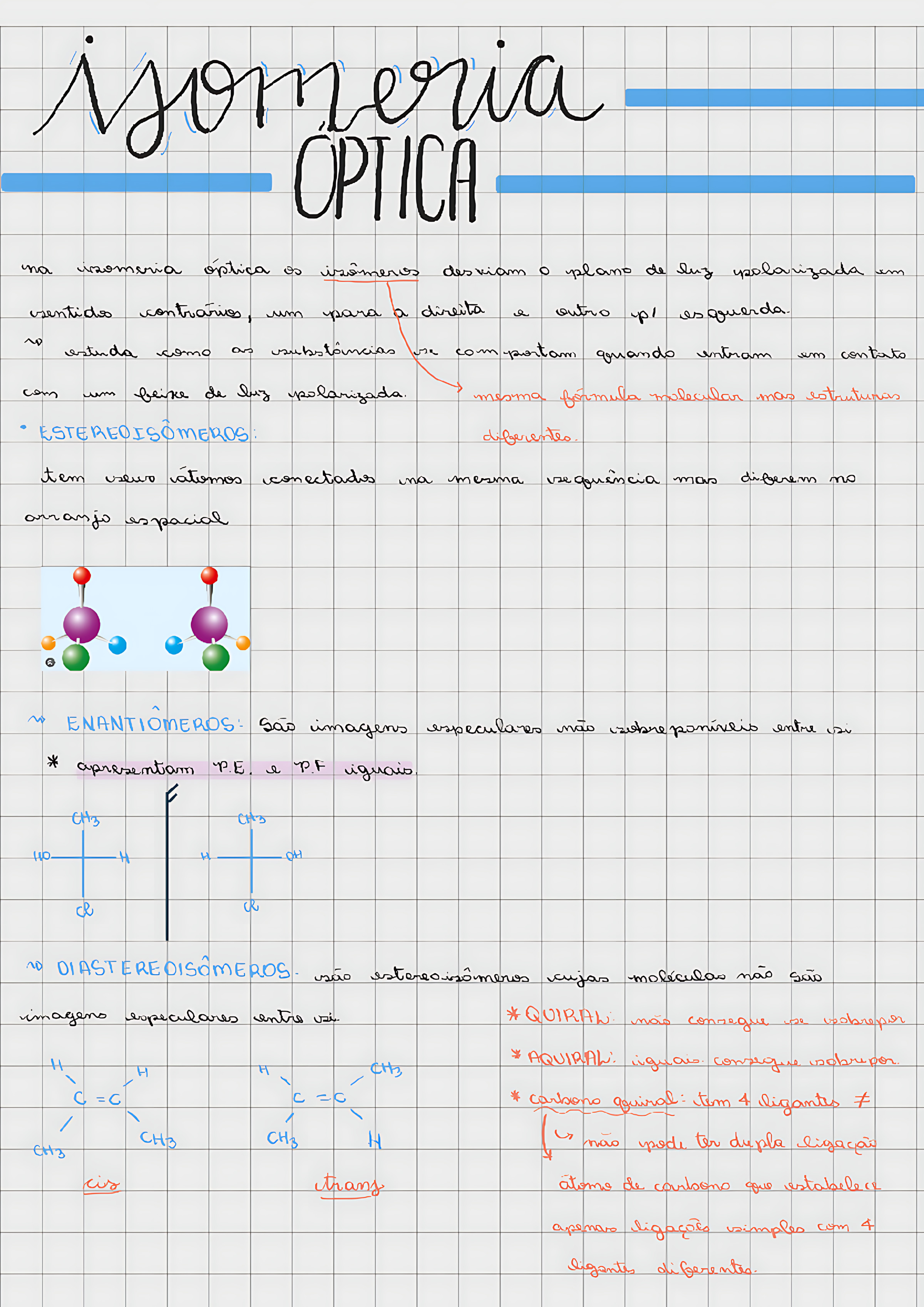 MAPA MENTAL SOBRE ISOMERIA ÓPTICA