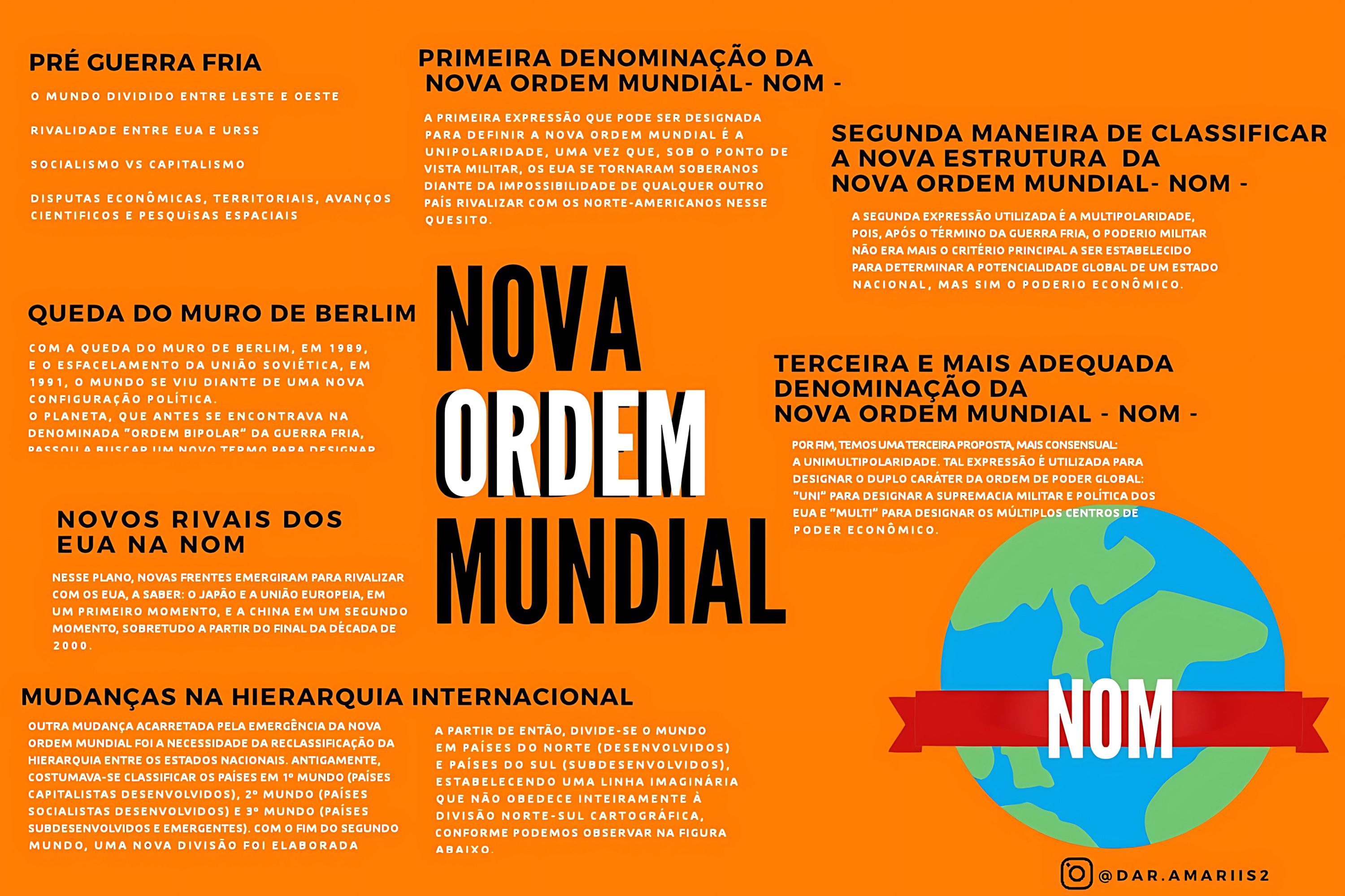 MAPA MENTAL SOBRE NOVA ORDEM MUNDIAL