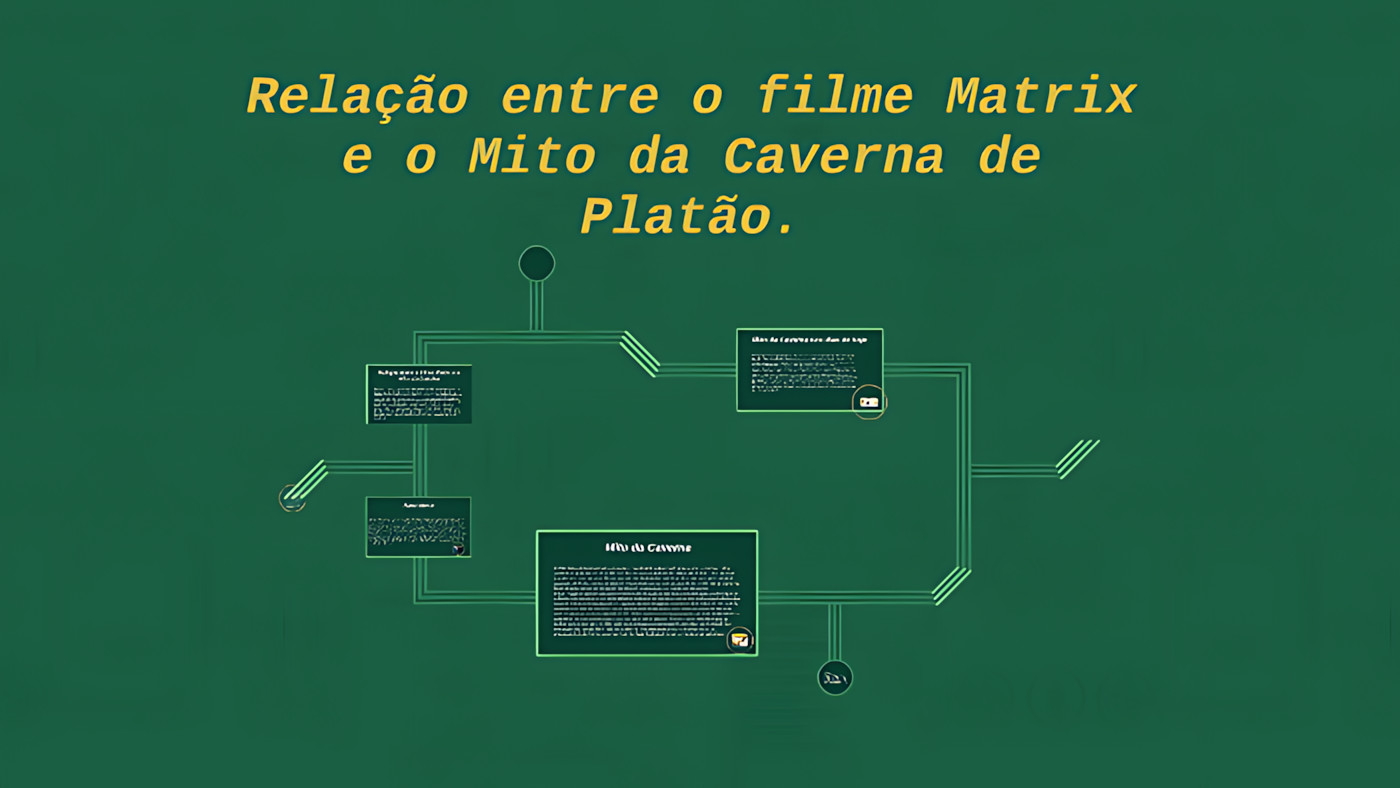 MAPA MENTAL SOBRE O MITO DA CAVERNA