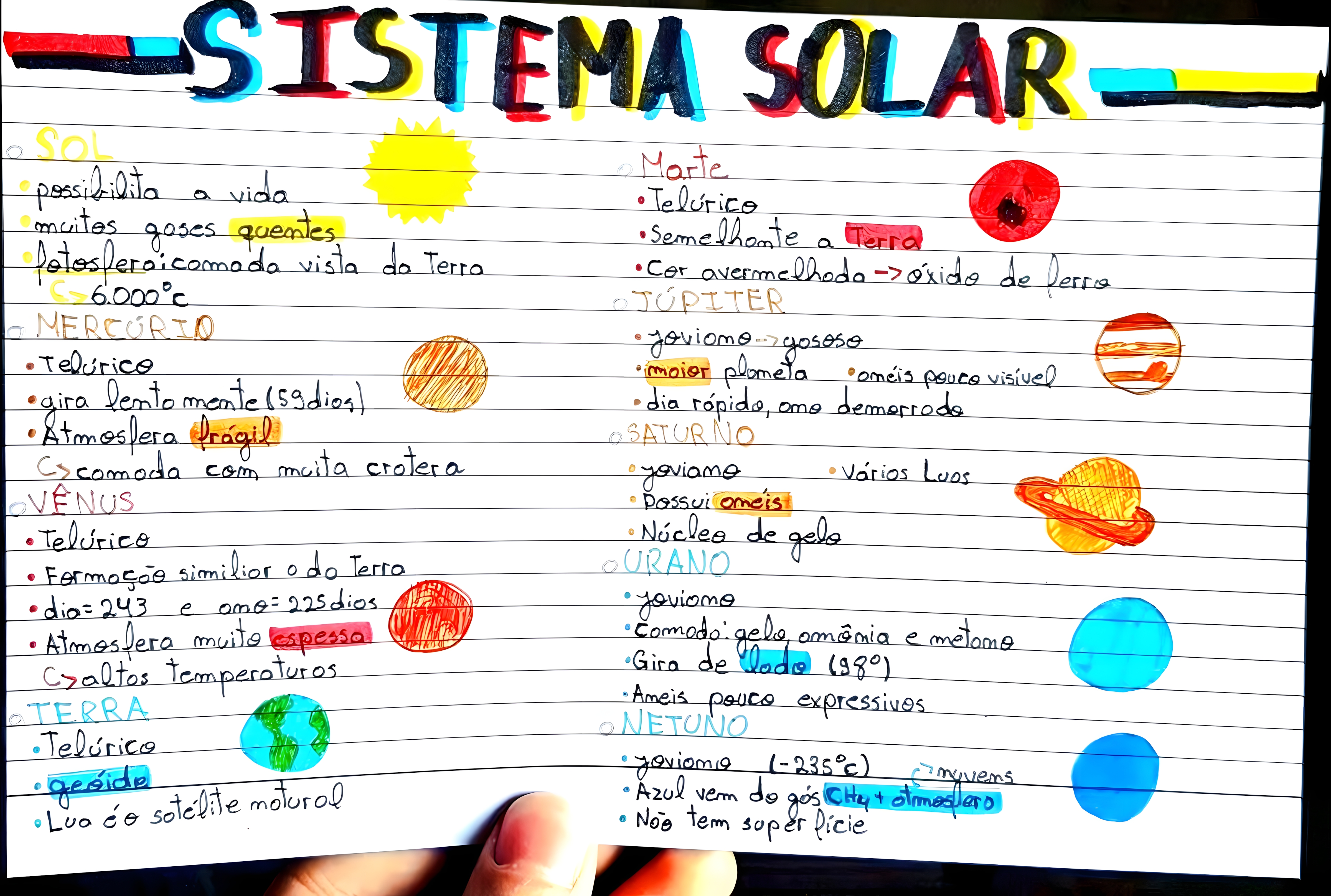 MAPA MENTAL SOBRE O SISTEMA SOLAR