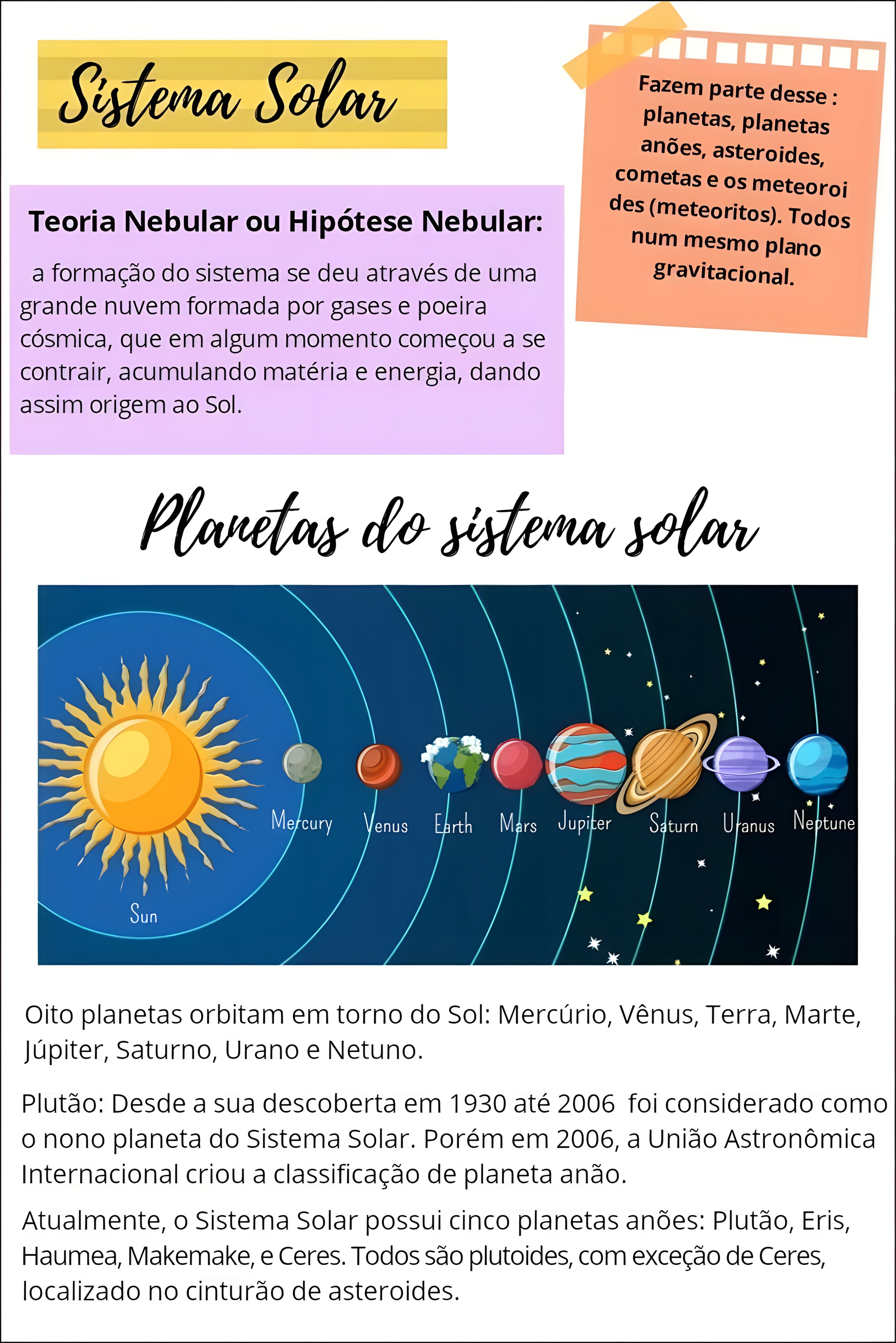 MAPA MENTAL SOBRE O SISTEMA SOLAR