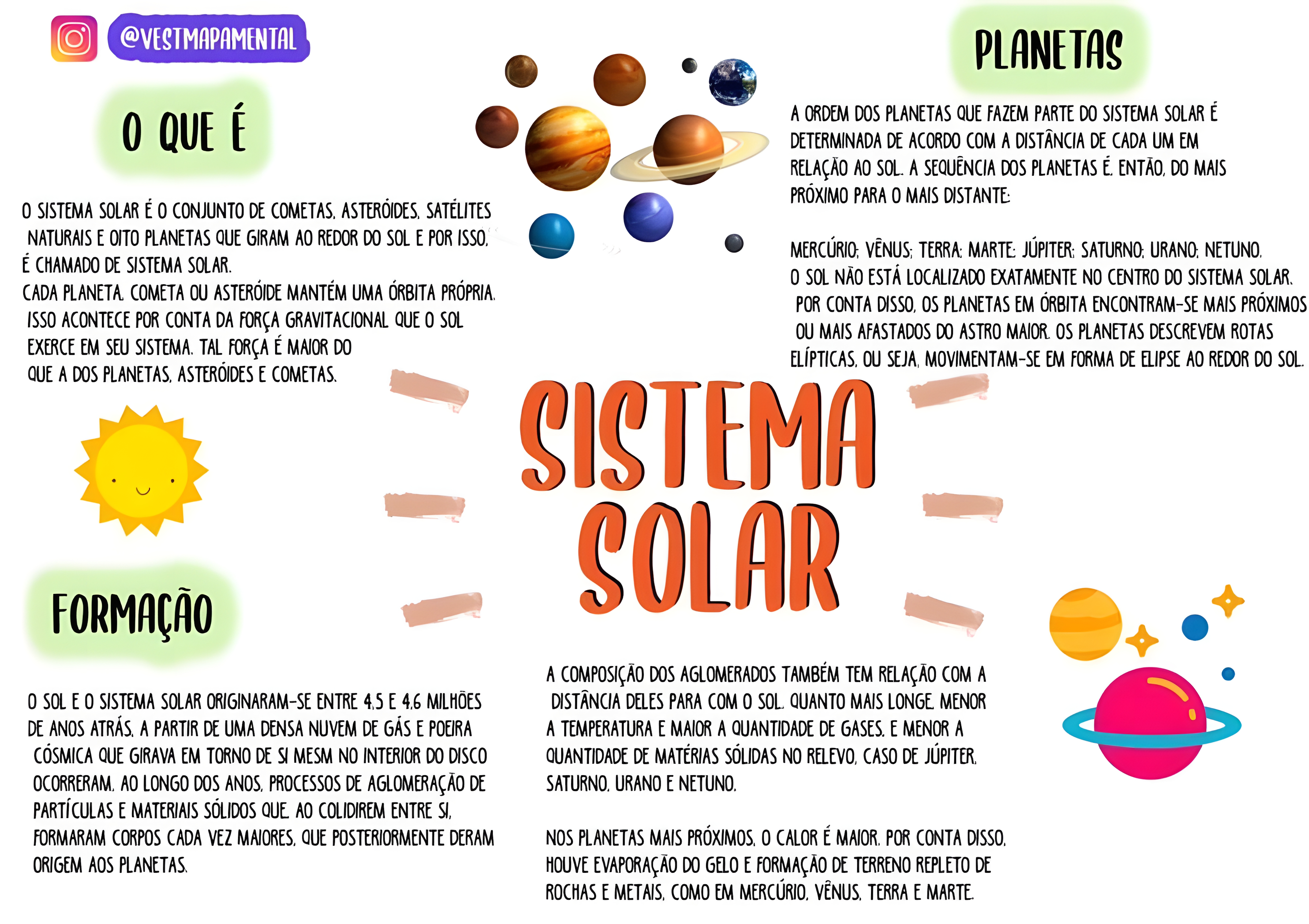 MAPA MENTAL SOBRE O SISTEMA SOLAR
