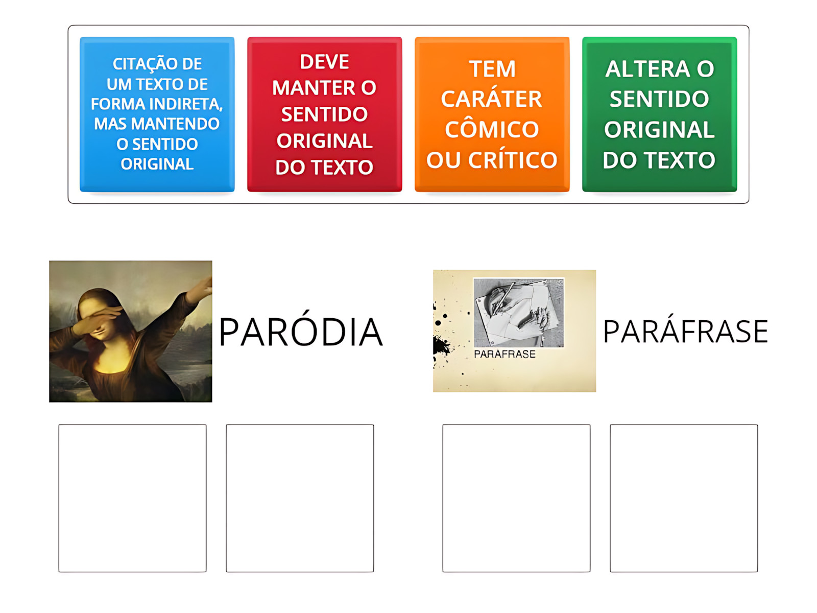 MAPA MENTAL SOBRE PARÓDIA E PARÁFRASE