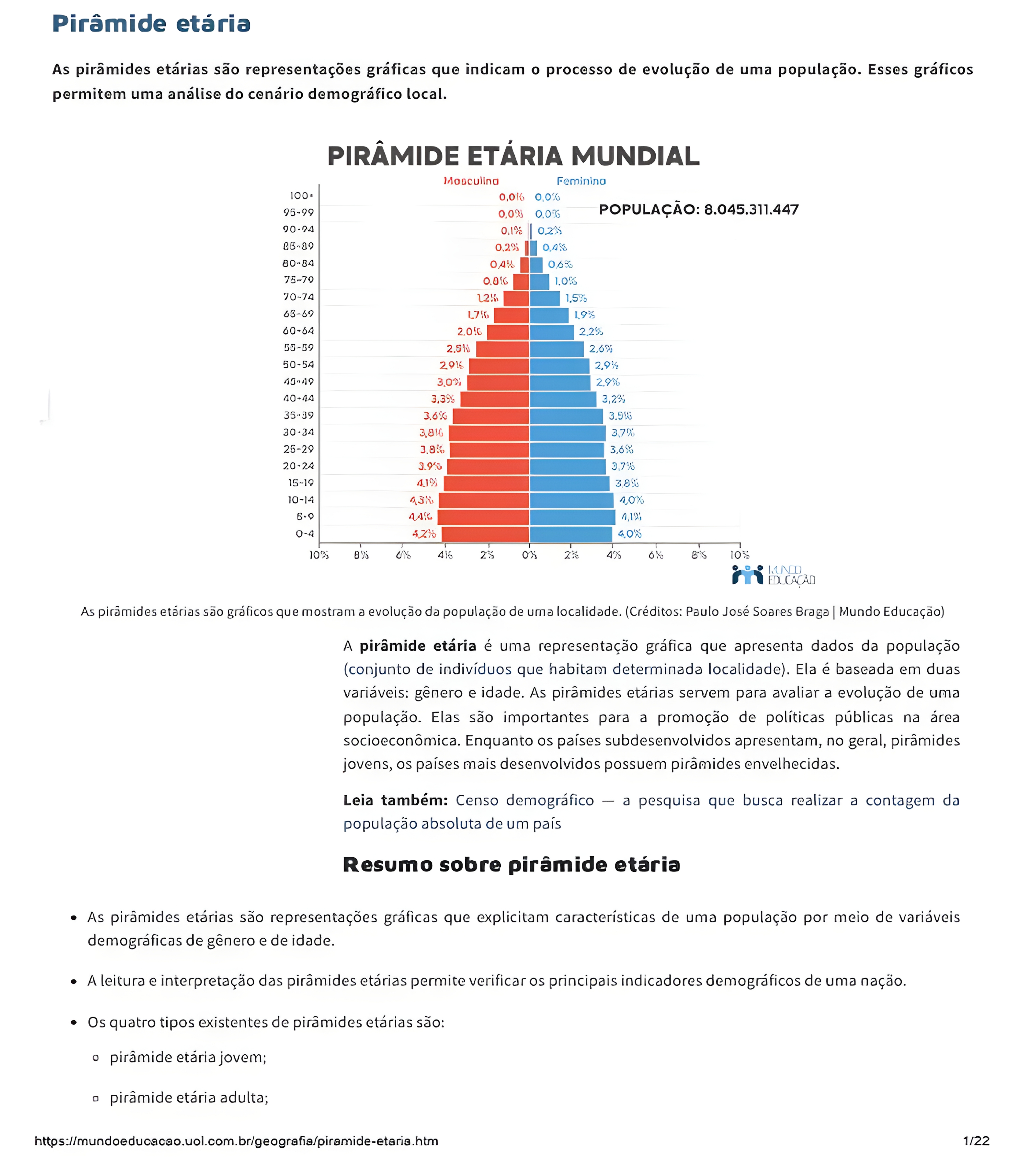 MAPA MENTAL SOBRE PIRAMIDE ETARIA