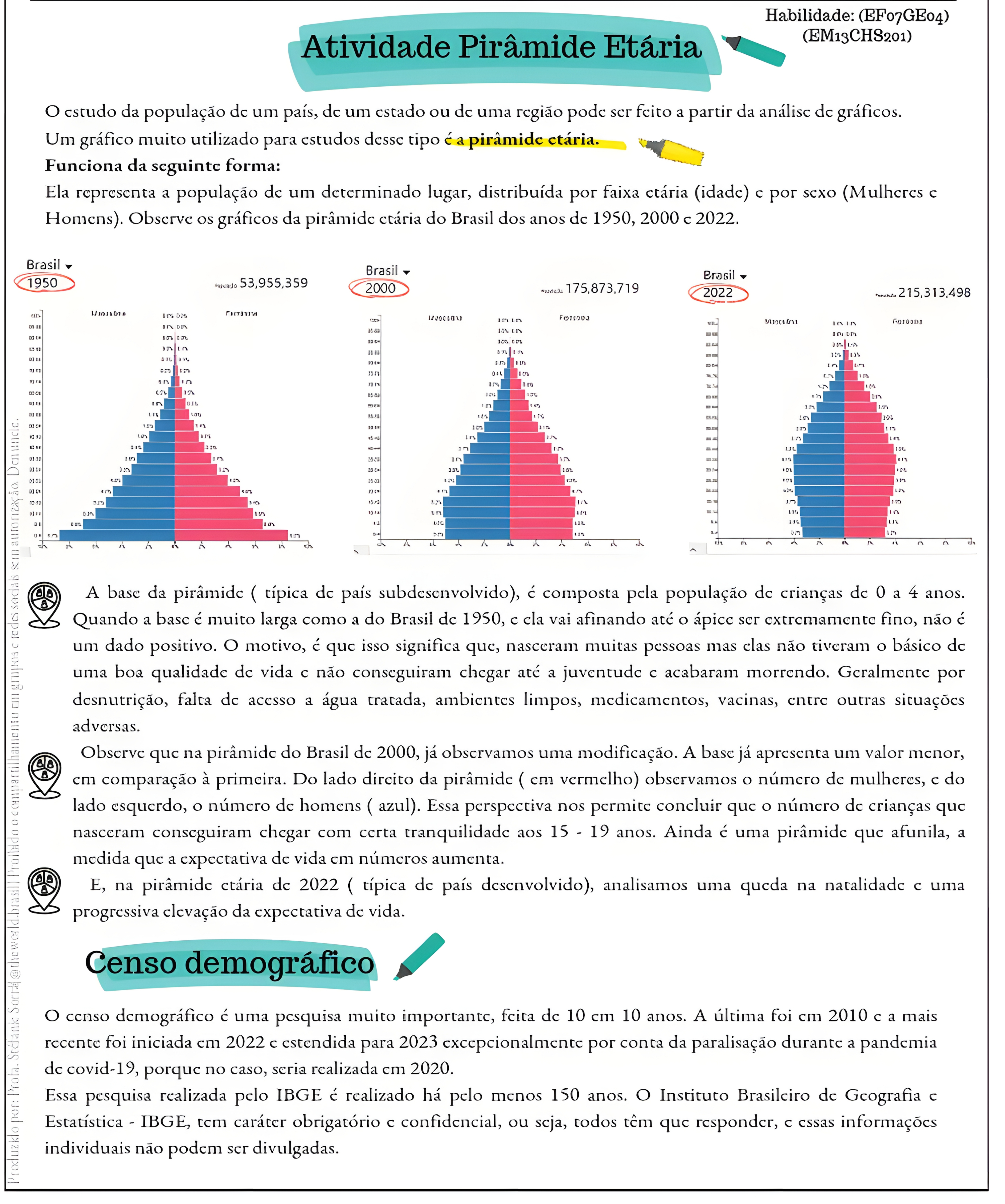 MAPA MENTAL SOBRE PIRAMIDE ETARIA