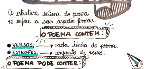 MAPA MENTAL SOBRE POEMA