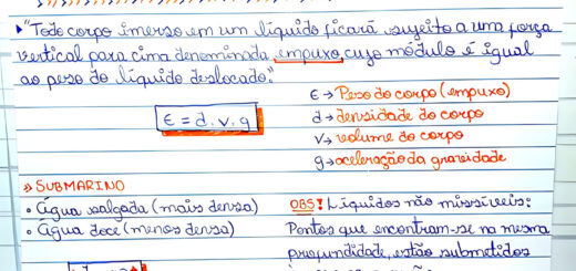 MAPA MENTAL SOBRE PRINCIPIO DE ARQUIMEDES