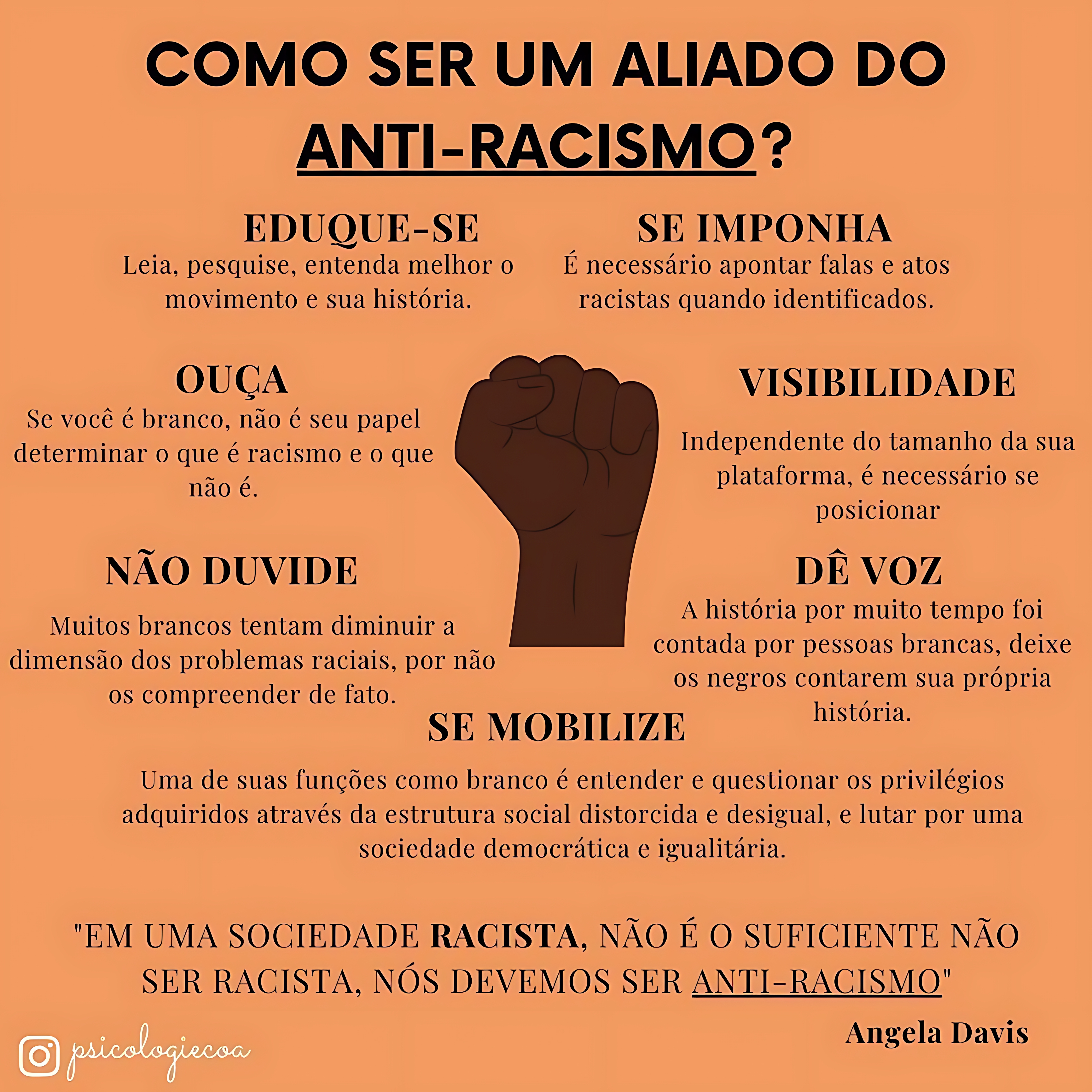 MAPA MENTAL SOBRE RACISMO
