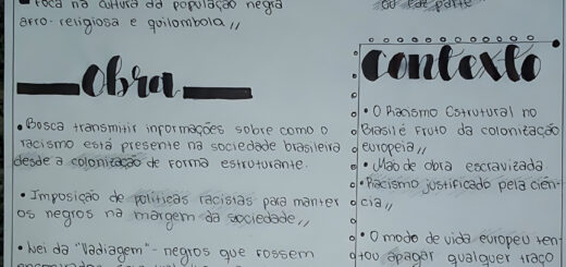 MAPA MENTAL SOBRE RACISMO ESTRUTURAL