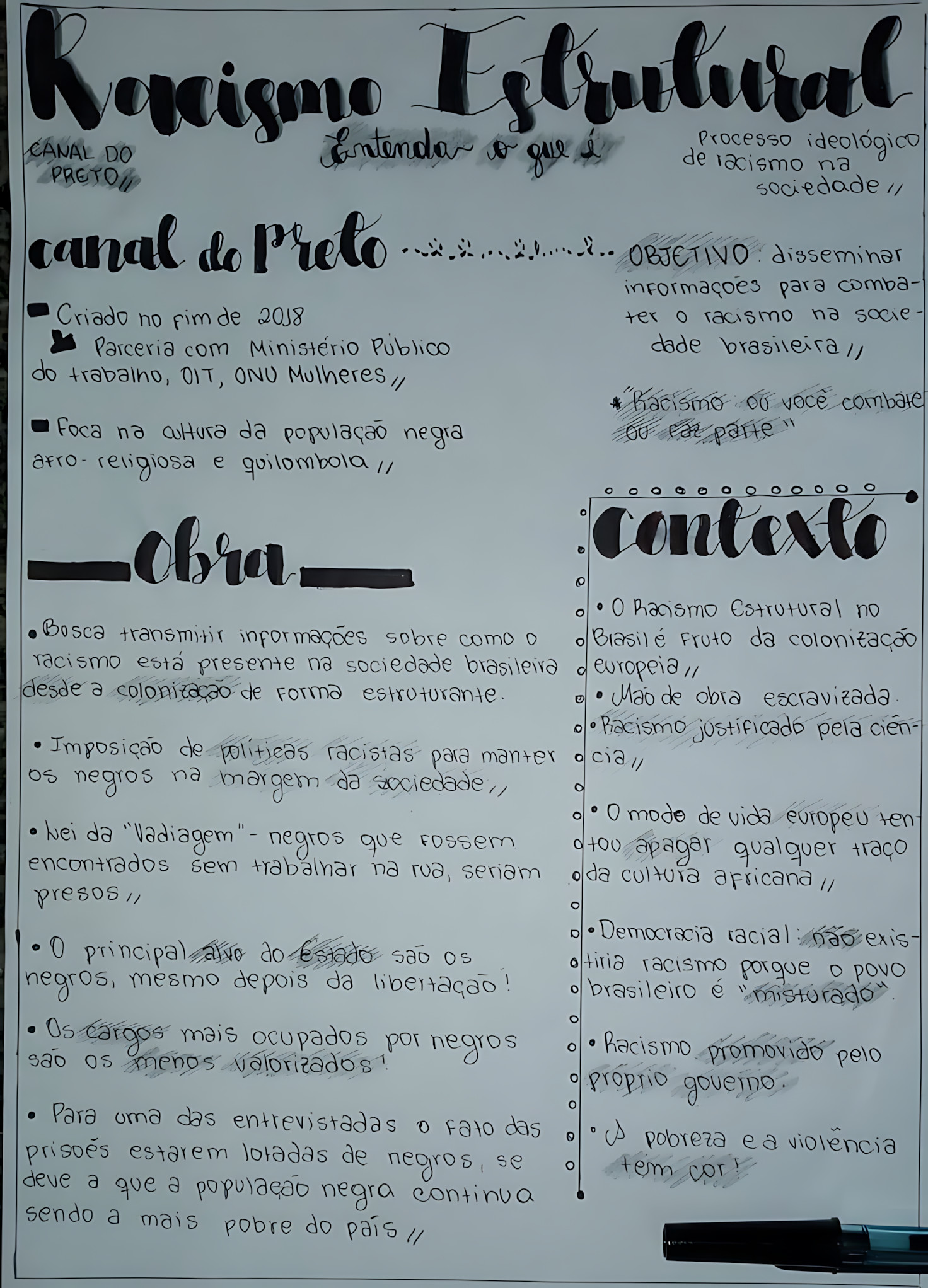 MAPA MENTAL SOBRE RACISMO ESTRUTURAL