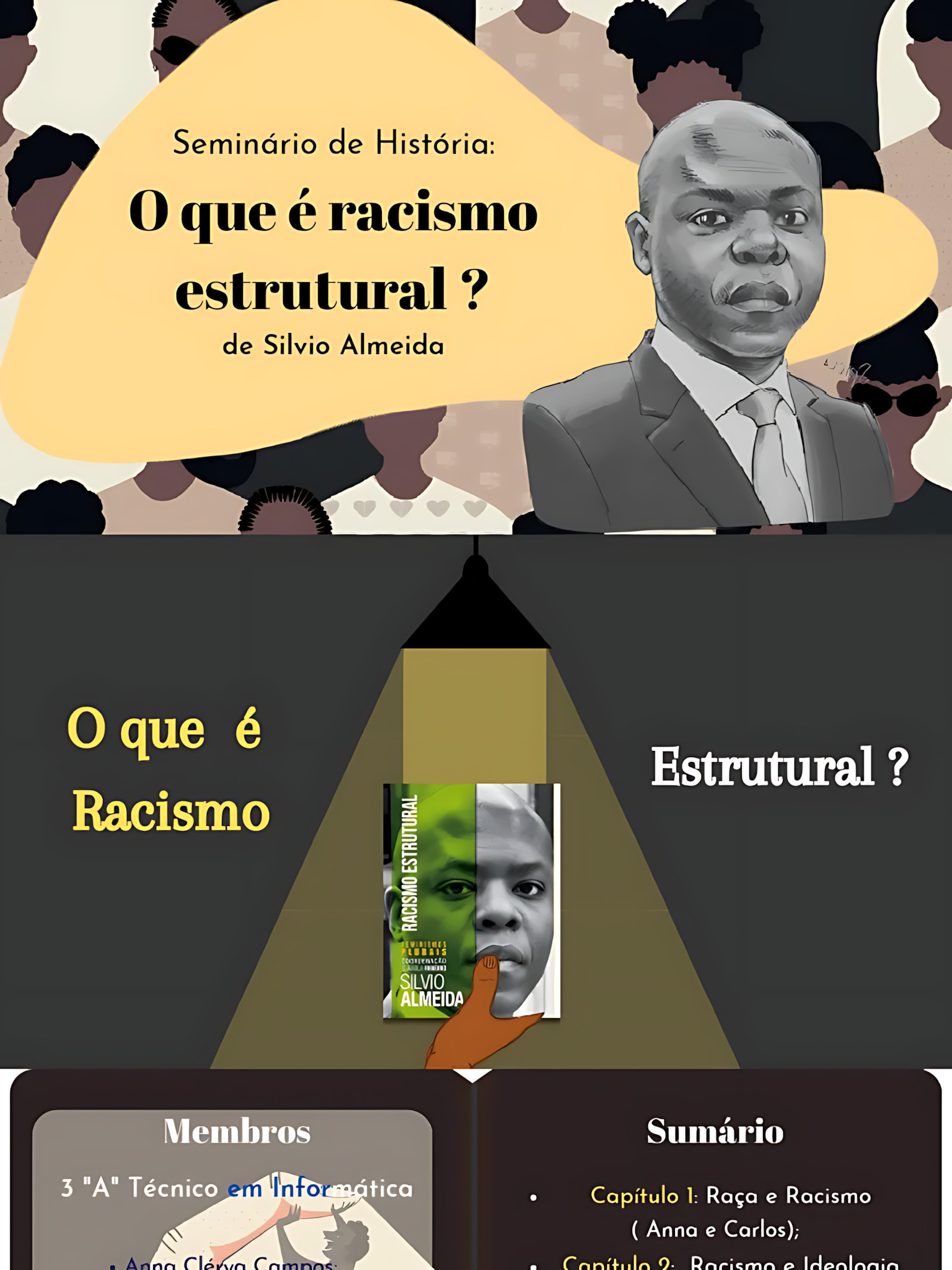 MAPA MENTAL SOBRE RACISMO ESTRUTURAL