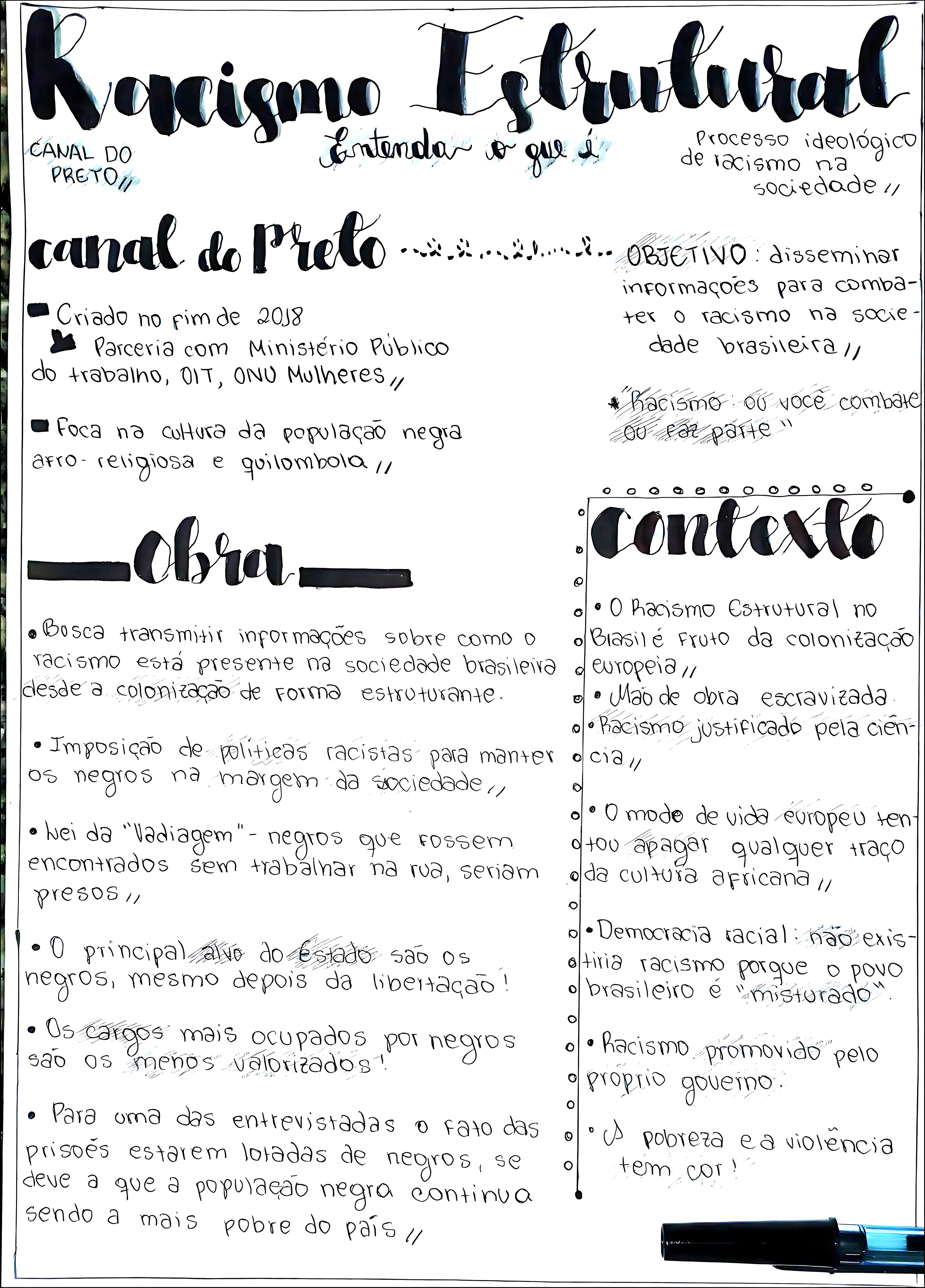 MAPA MENTAL SOBRE RACISMO ESTRUTURAL