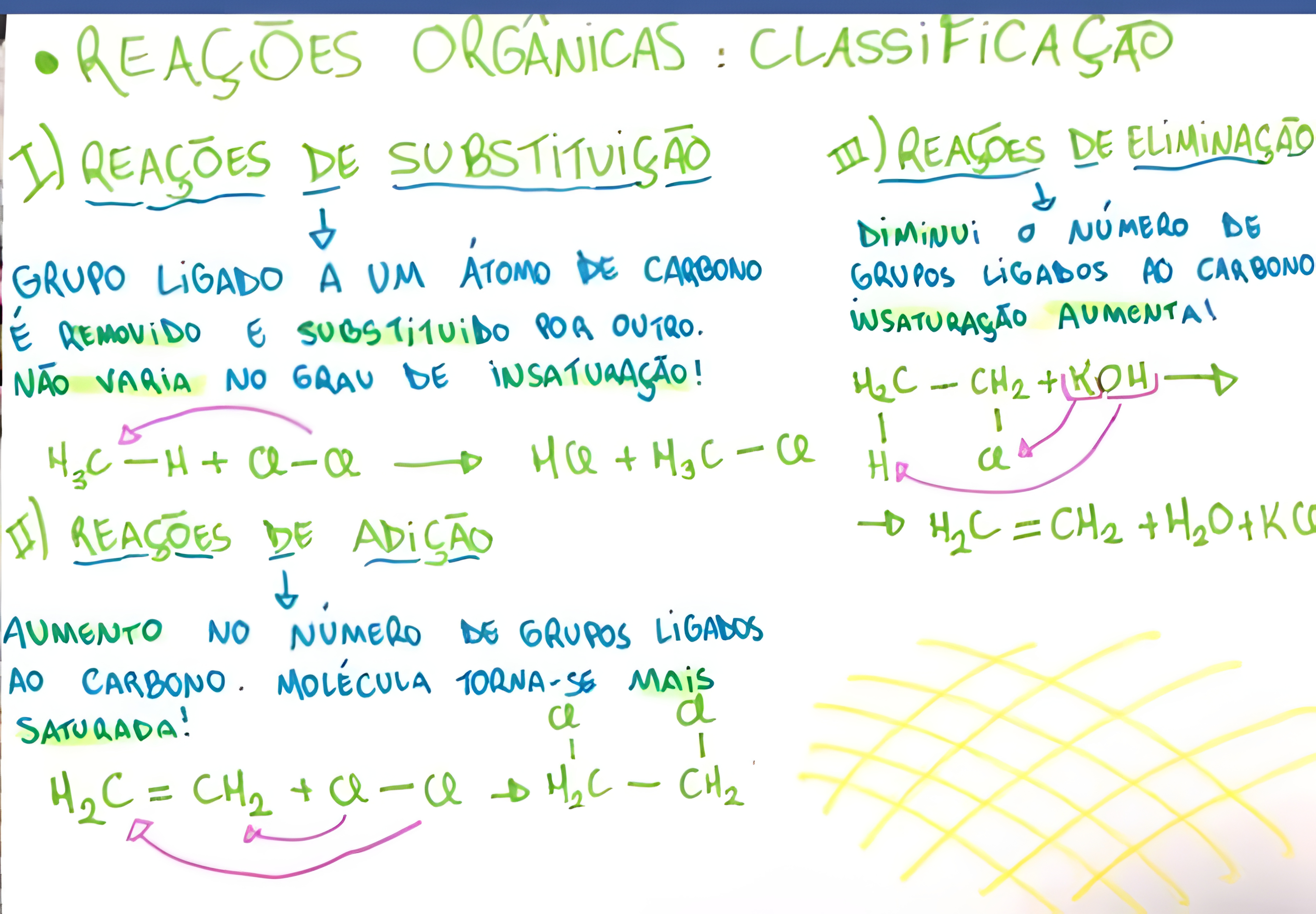 MAPA MENTAL SOBRE REACOES ORGANICAS