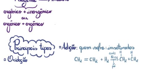 MAPA MENTAL SOBRE REACOES ORGANICAS