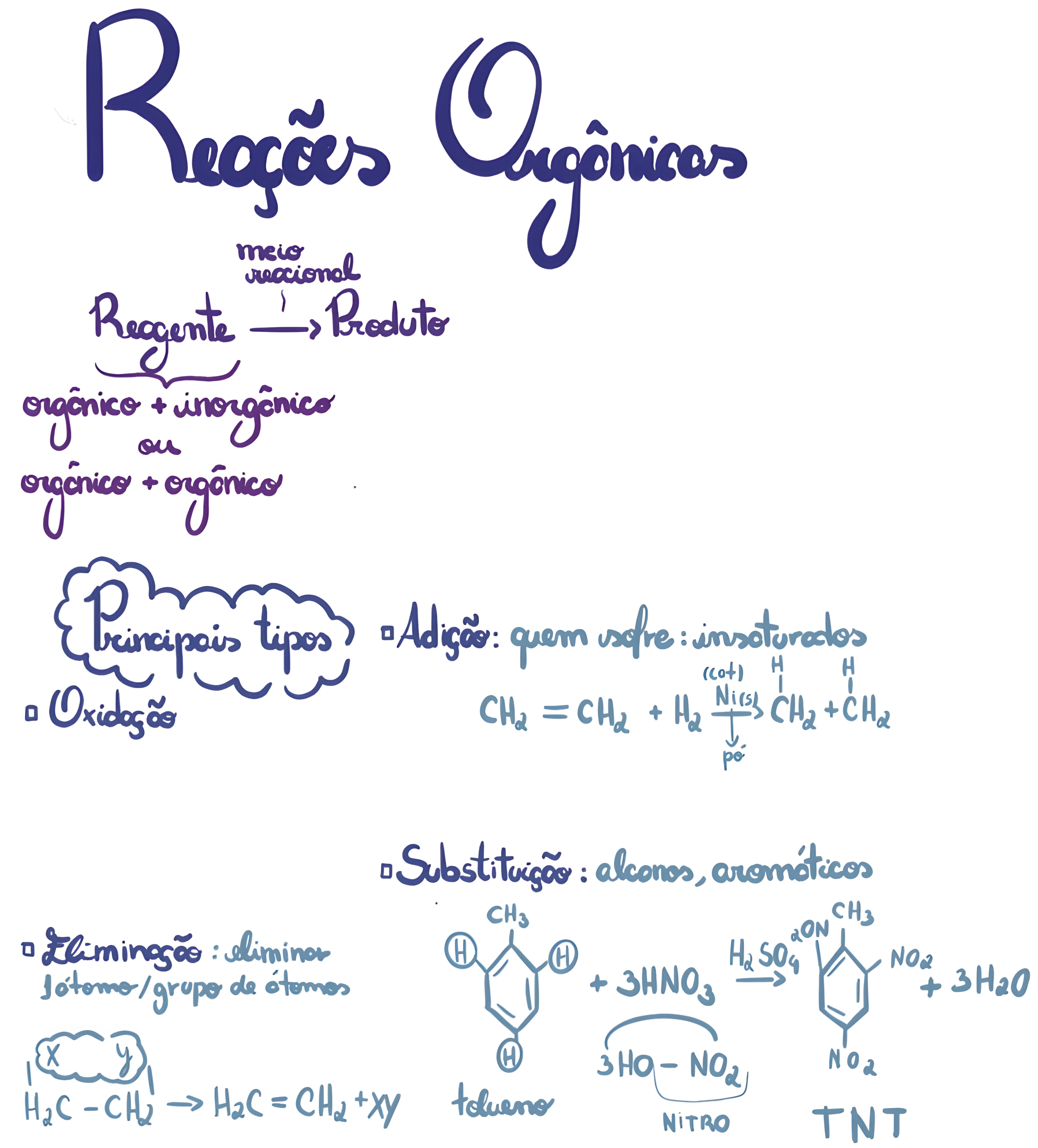MAPA MENTAL SOBRE REACOES ORGANICAS