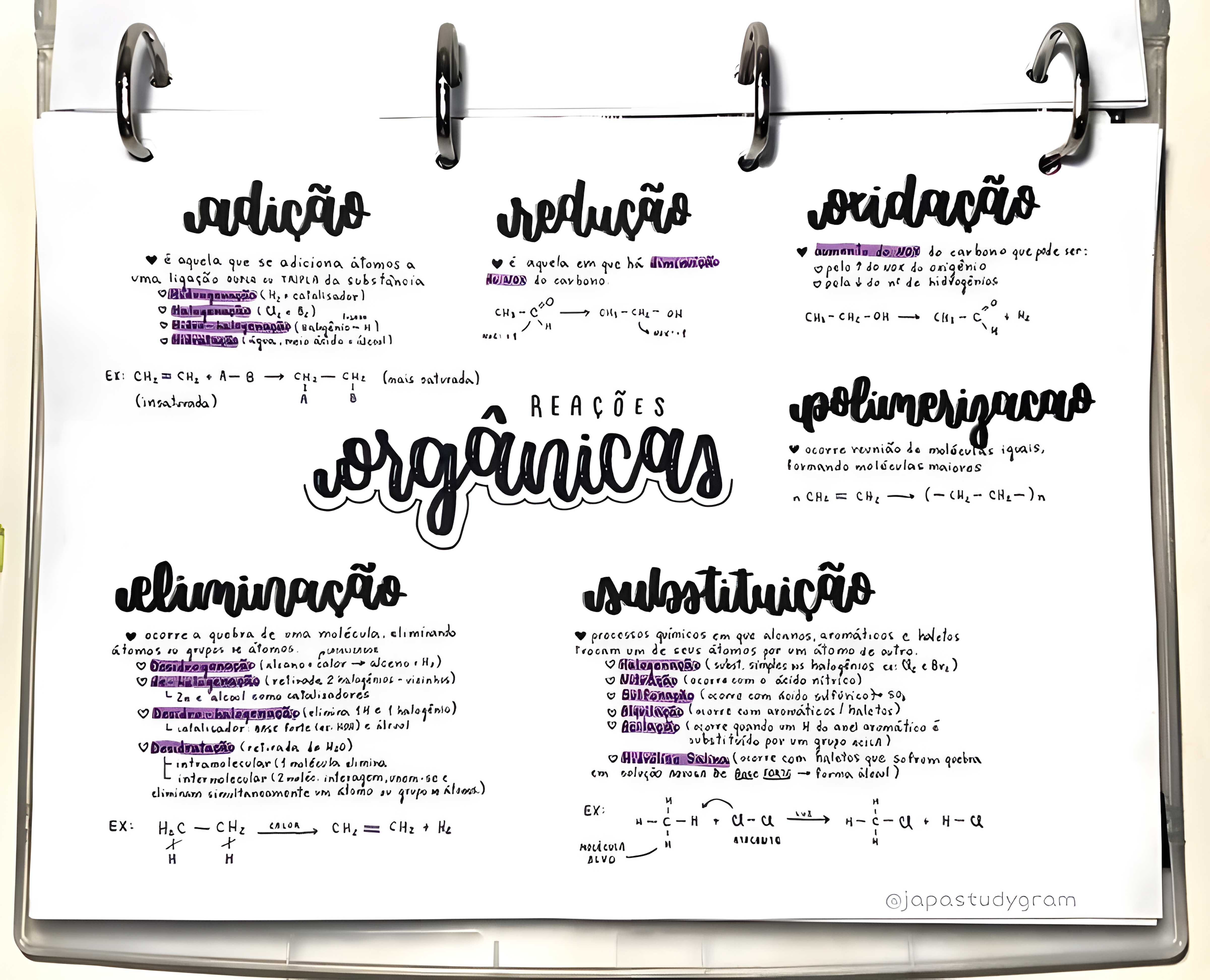 MAPA MENTAL SOBRE REACOES ORGANICAS