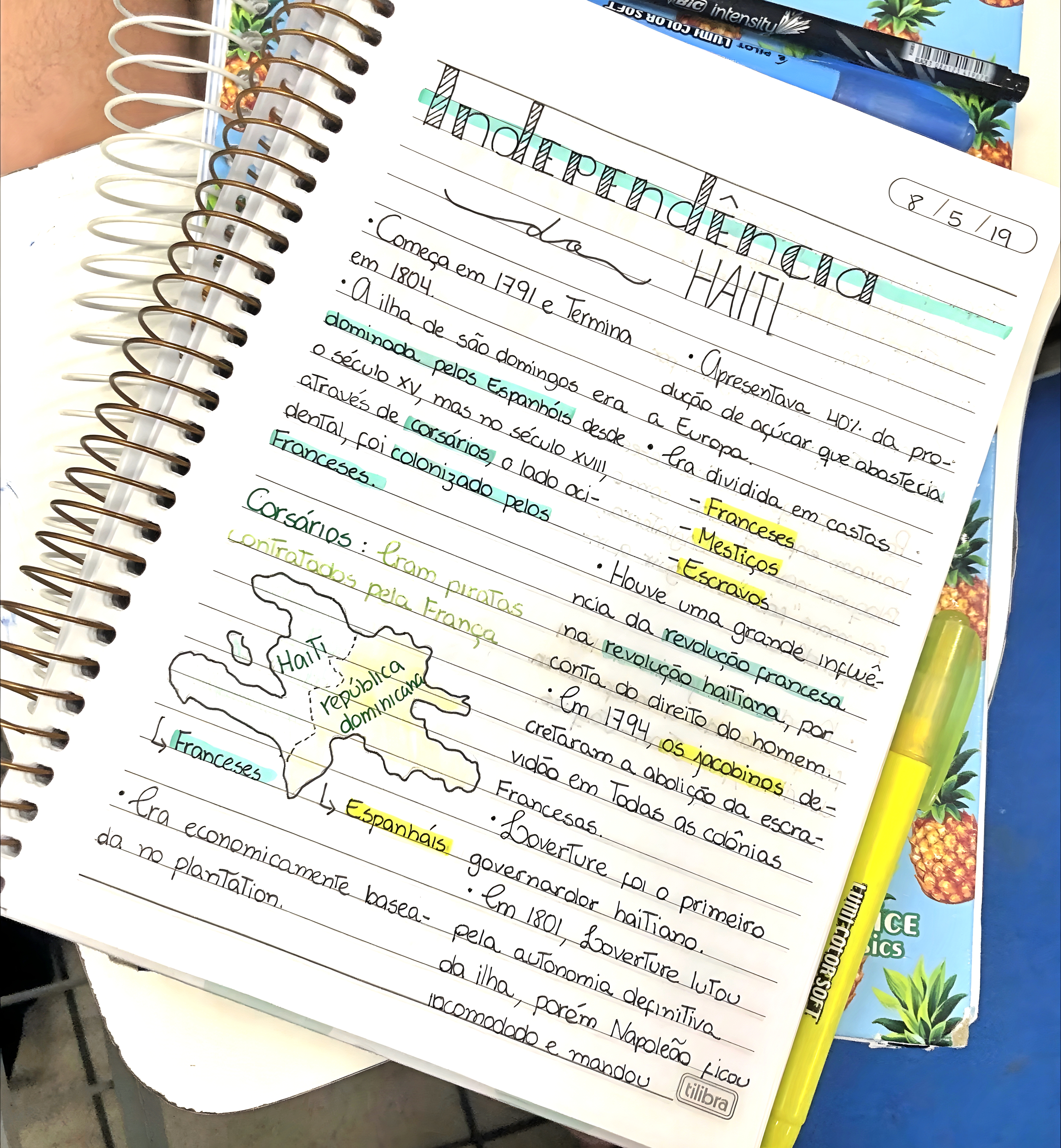 MAPA MENTAL SOBRE REVOLUCAO HAITIANA