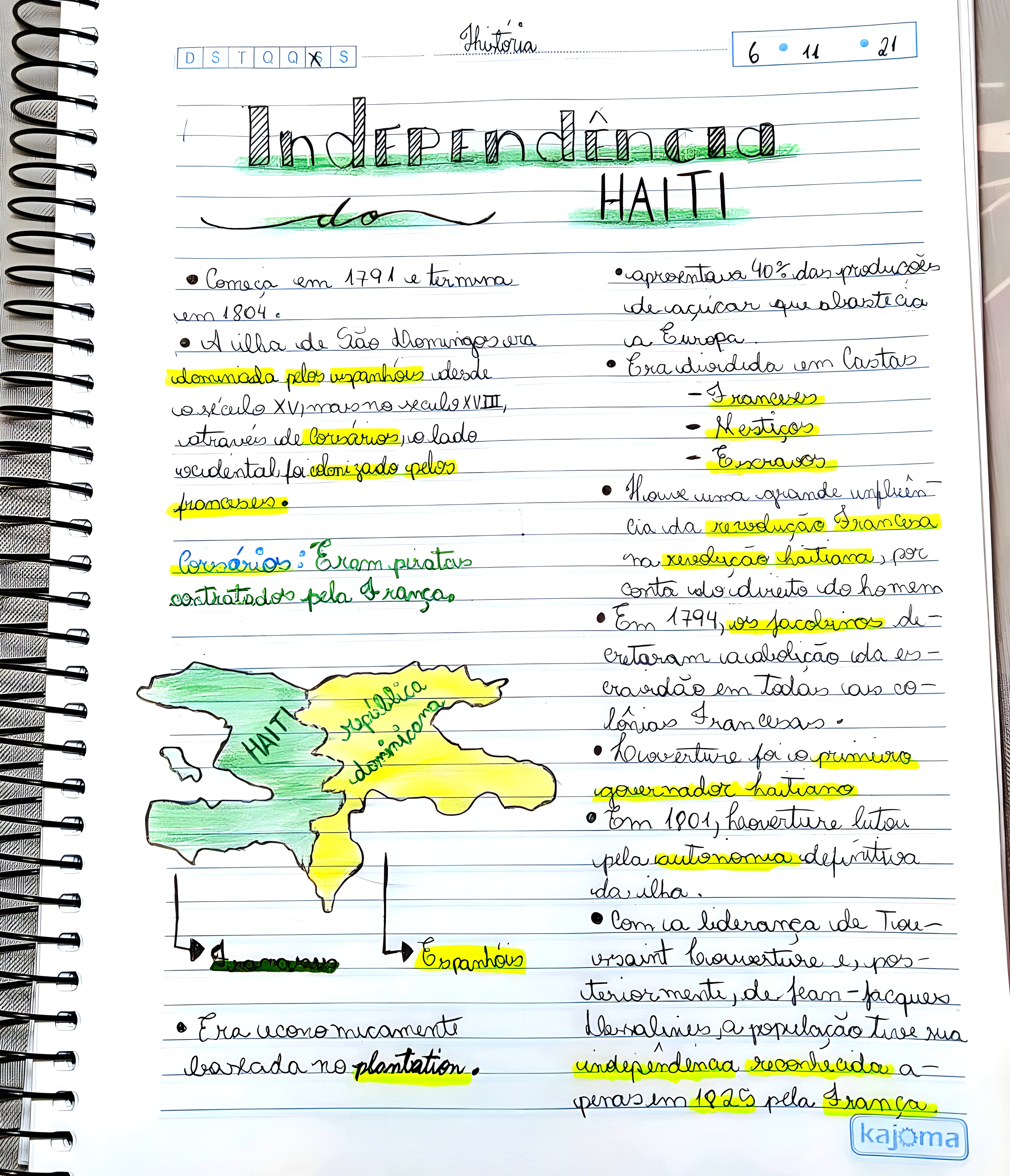MAPA MENTAL SOBRE REVOLUCAO HAITIANA