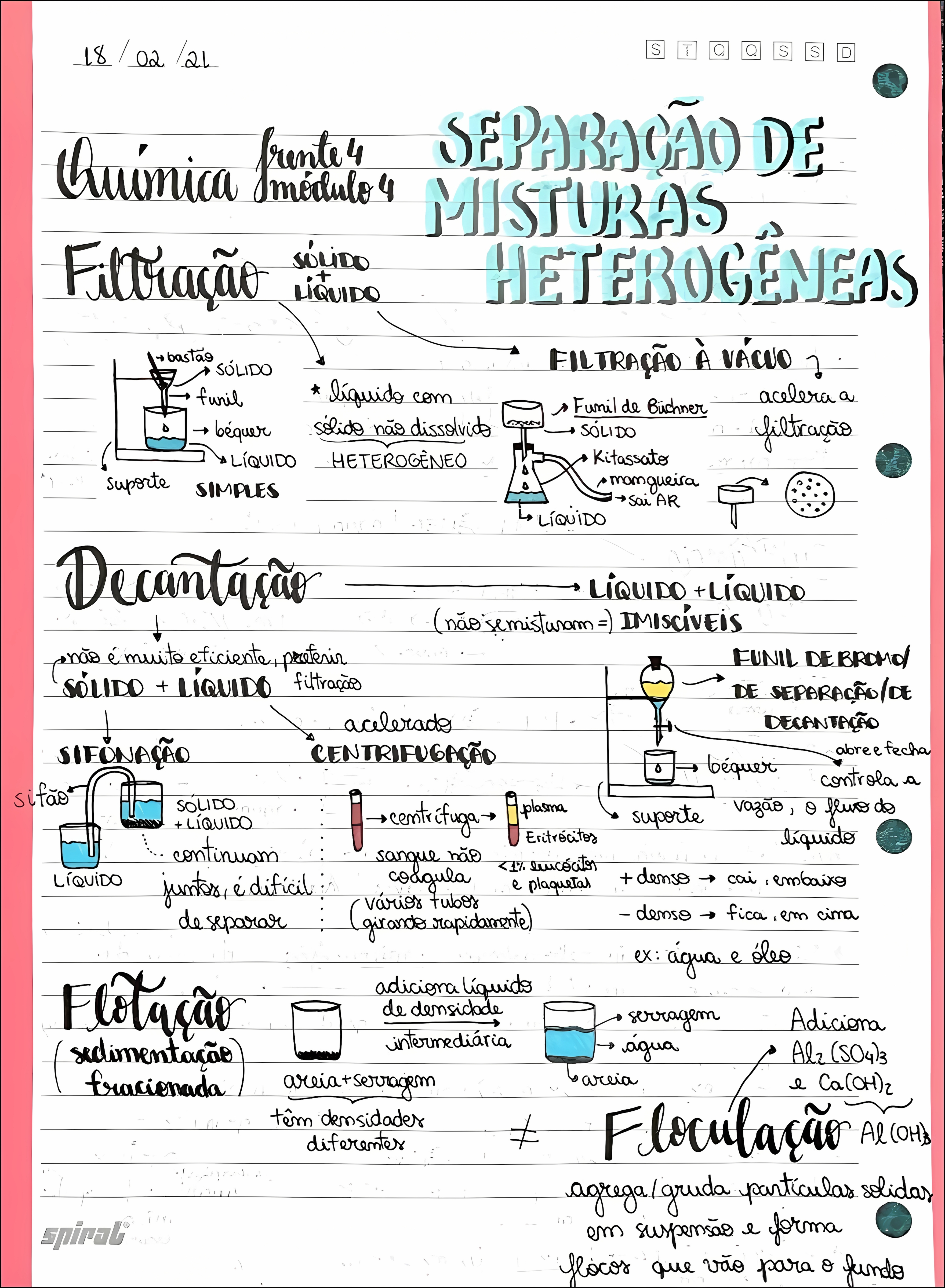 MAPA MENTAL SOBRE SEPARACAO DE MISTURAS