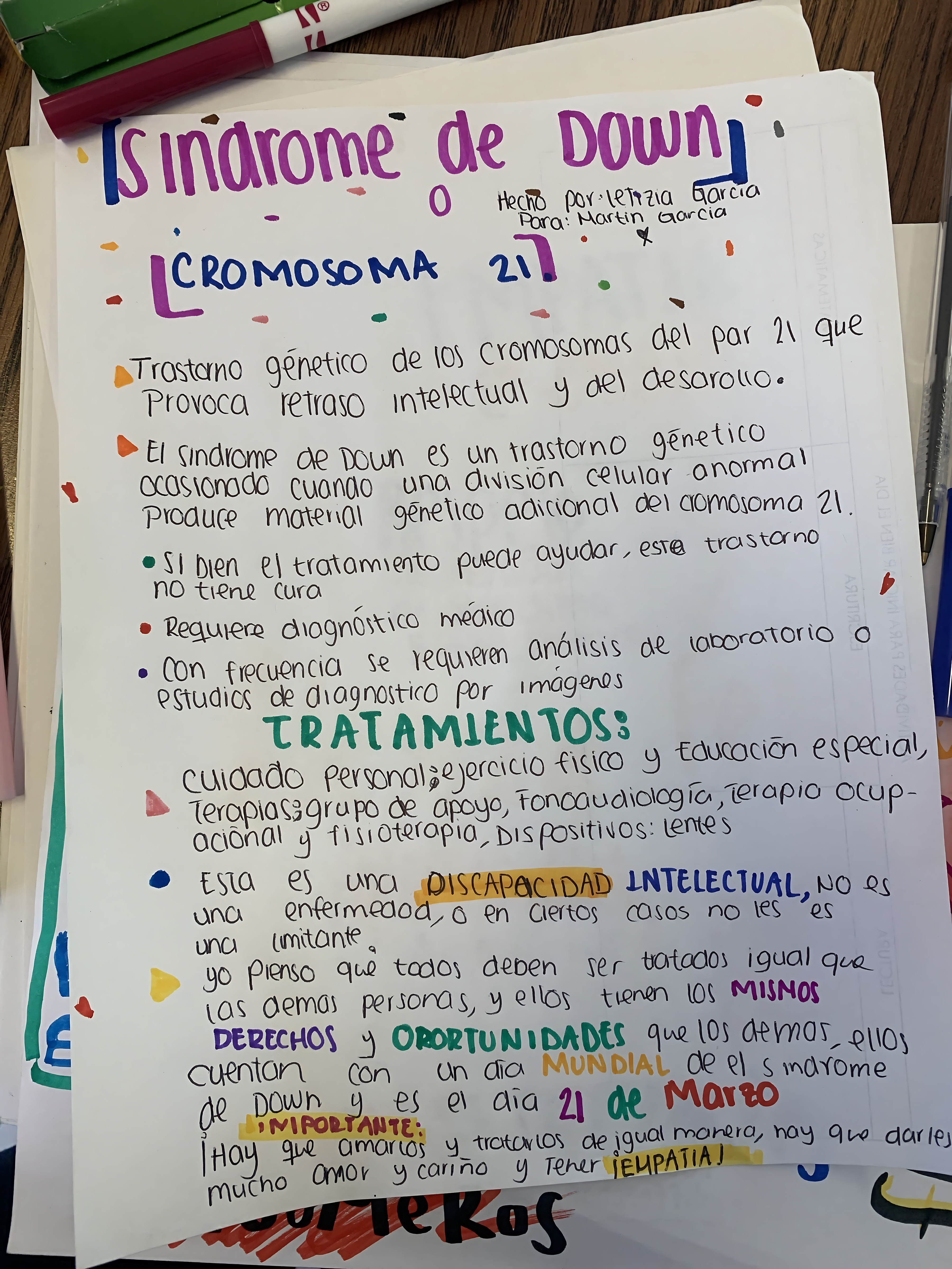 MAPA MENTAL SOBRE SÍNDROME DE DOWN