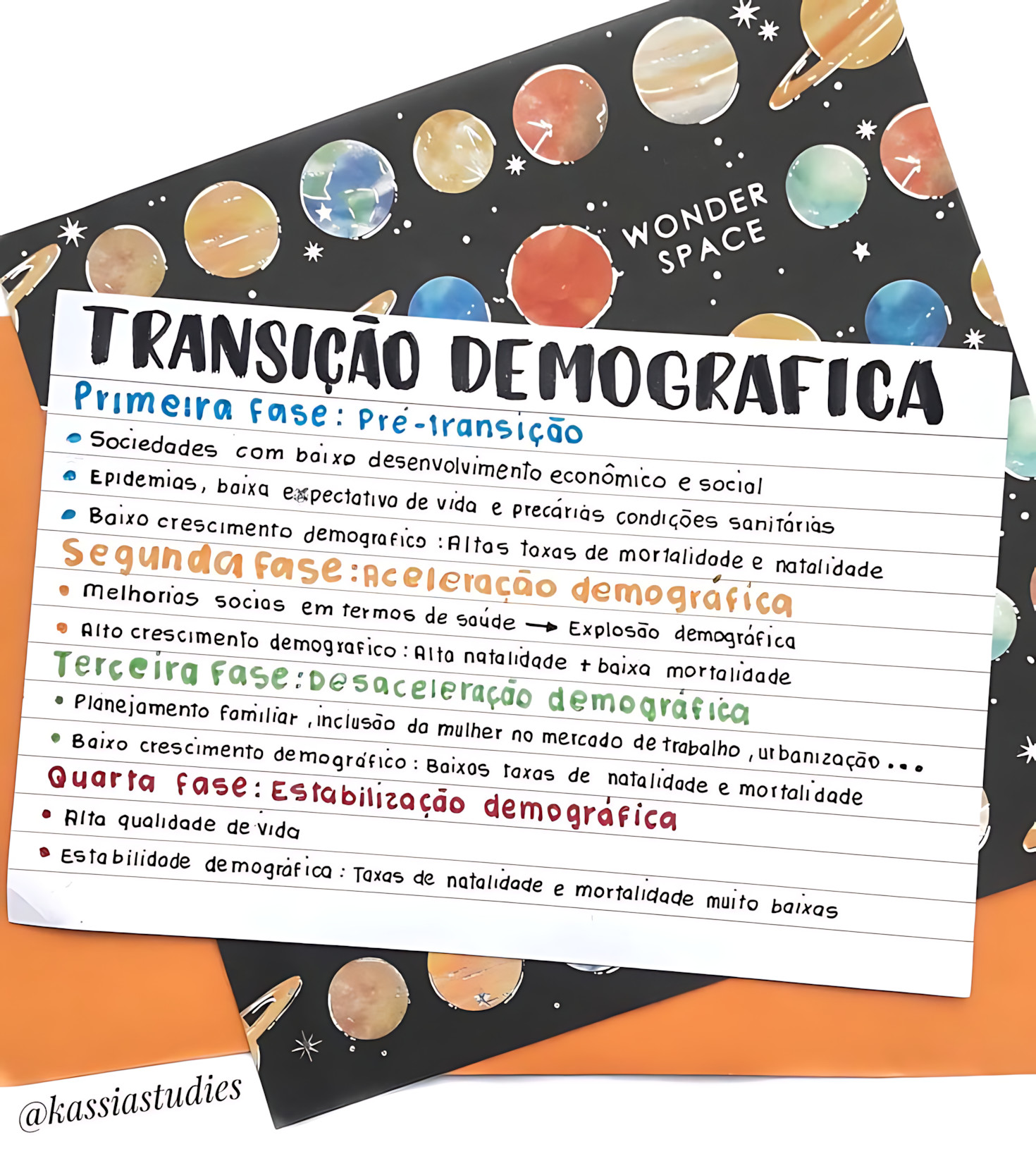 MAPA MENTAL SOBRE TRANSIÇÃO DEMOGRÁFICA