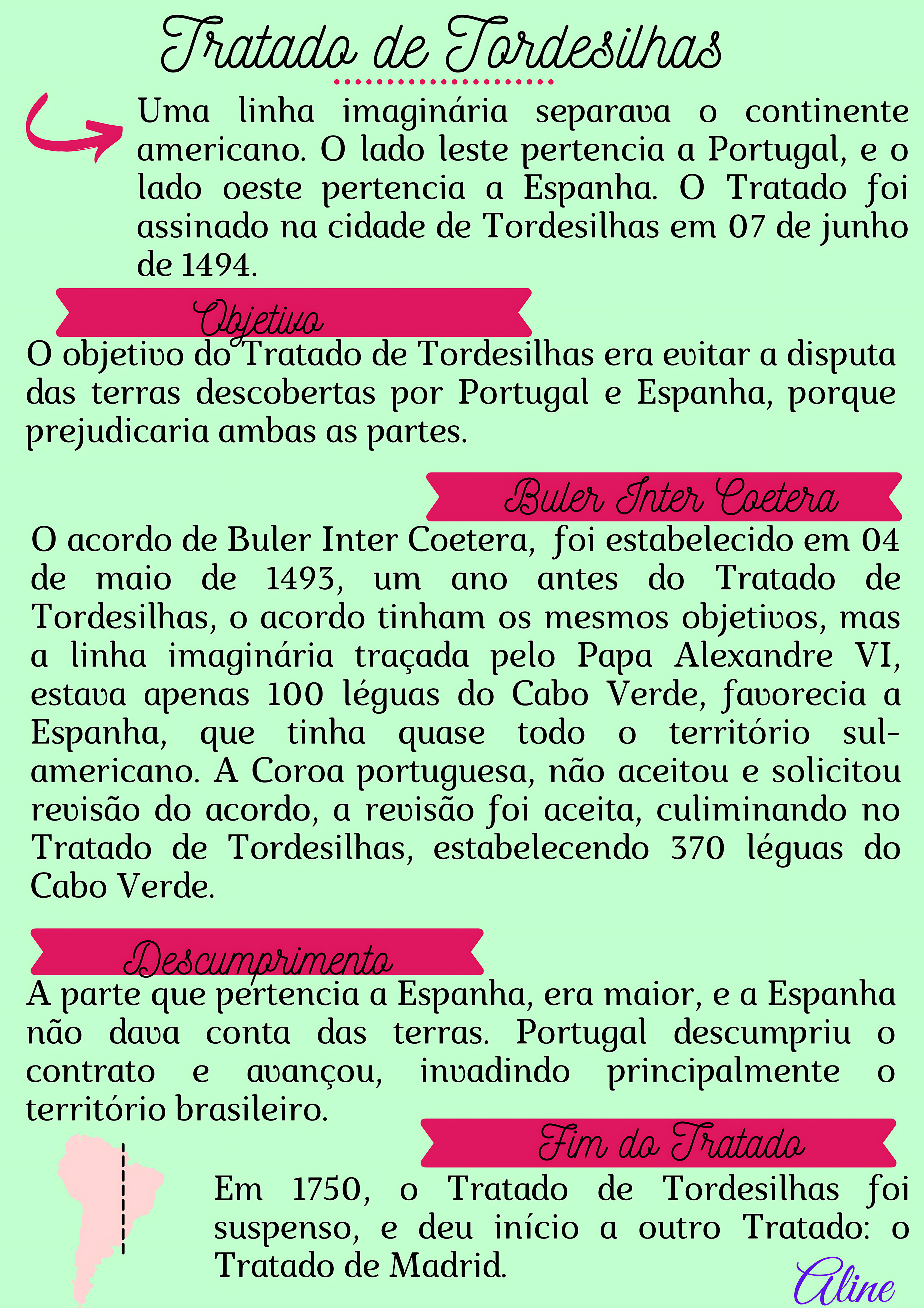 MAPA MENTAL SOBRE TRATADO DE TORDESILHAS