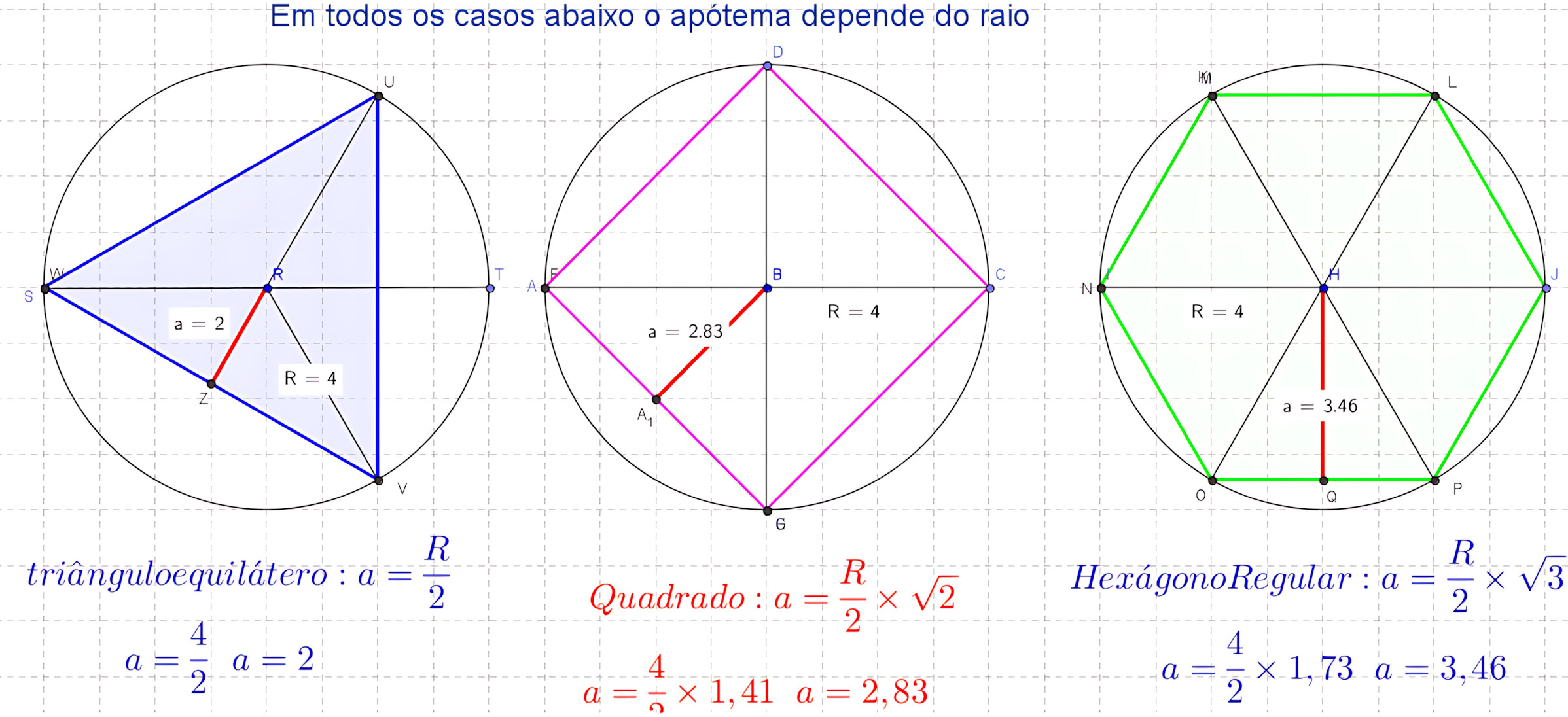 MAPA MENTAL SOBRE APÓTEMA