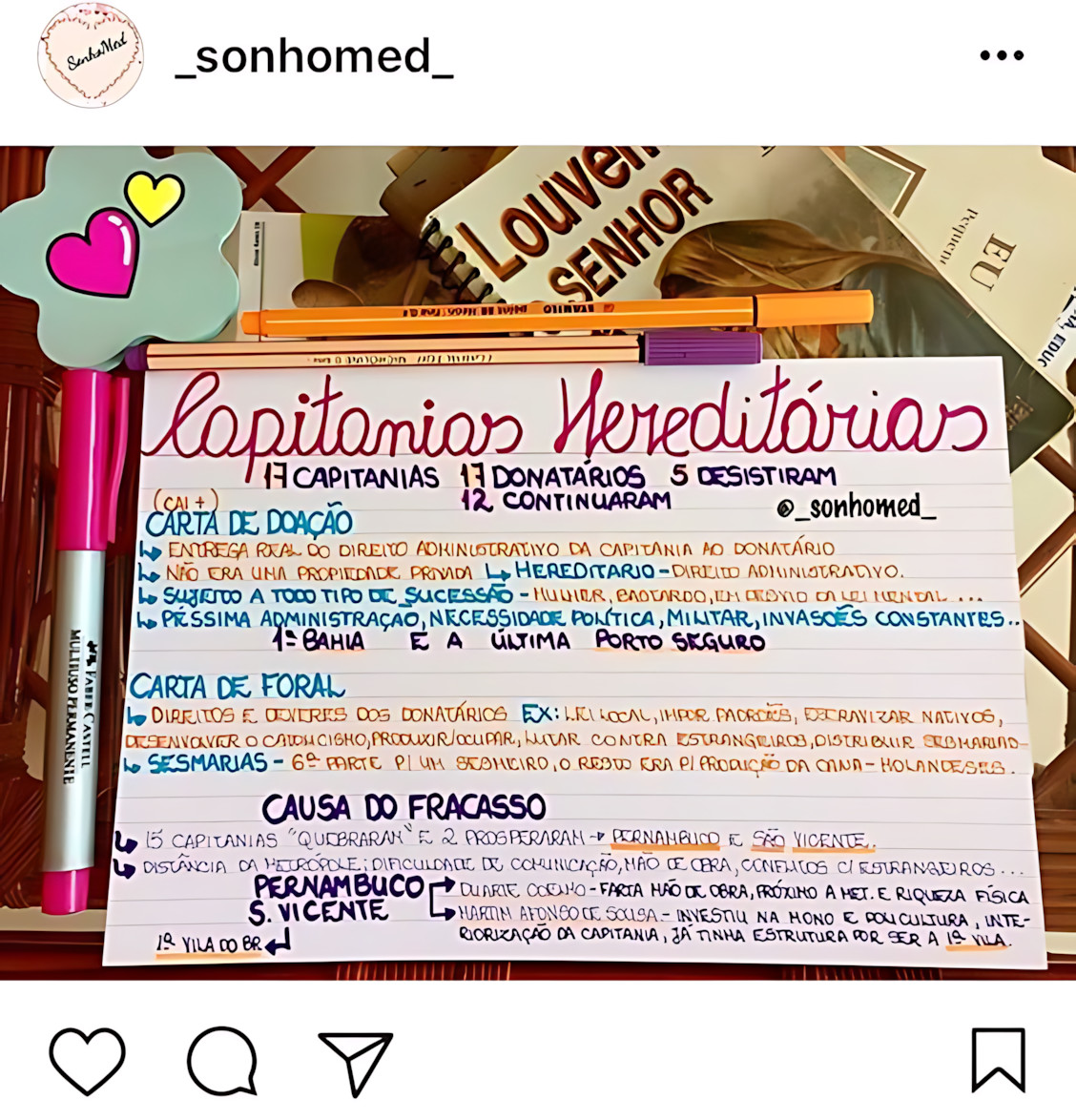 MAPA MENTAL SOBRE CAPITANIAS HEREDITÁRIAS