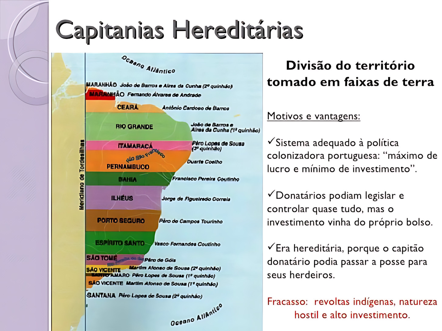 MAPA MENTAL SOBRE CAPITANIAS HEREDITÁRIAS