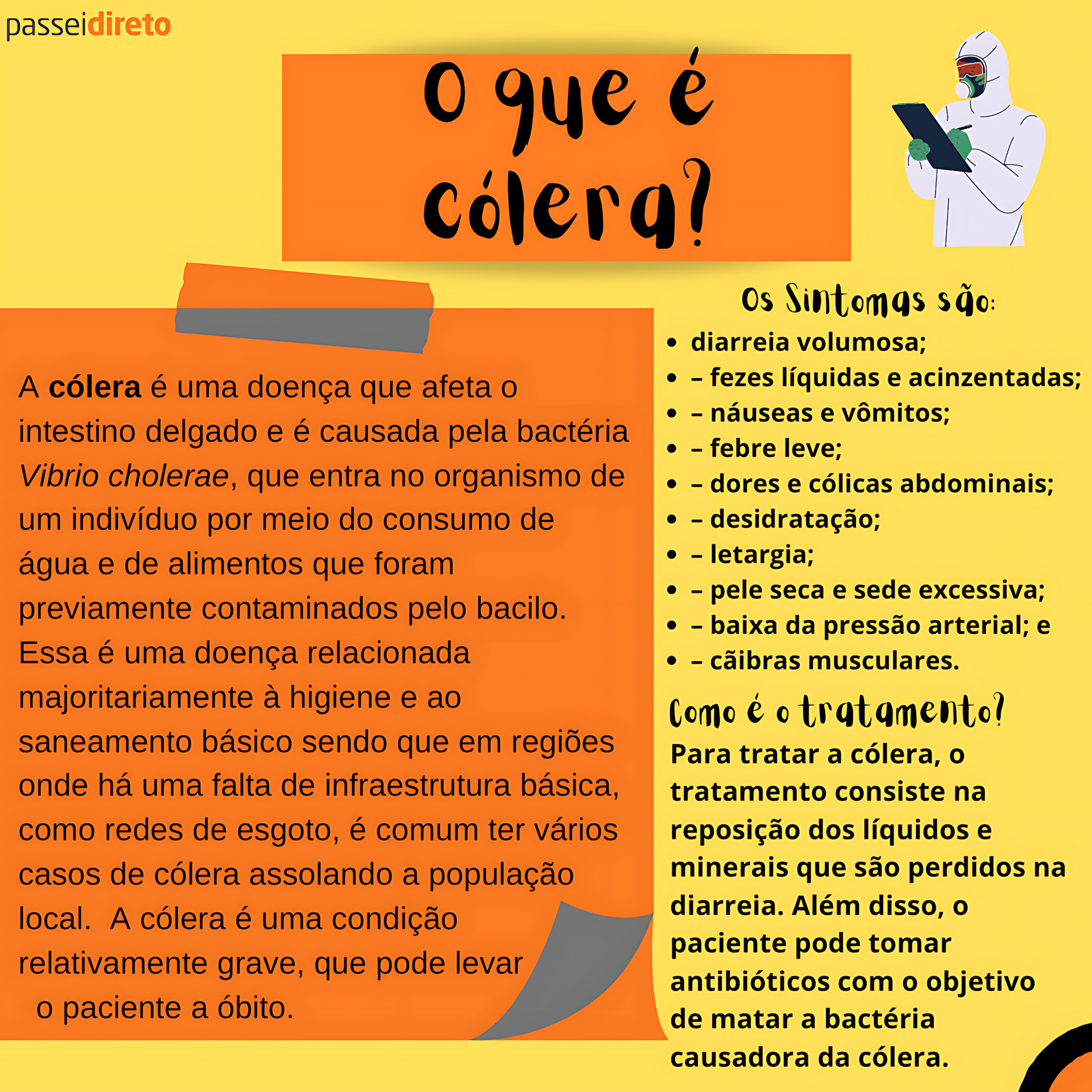 MAPA MENTAL SOBRE CÓLERA