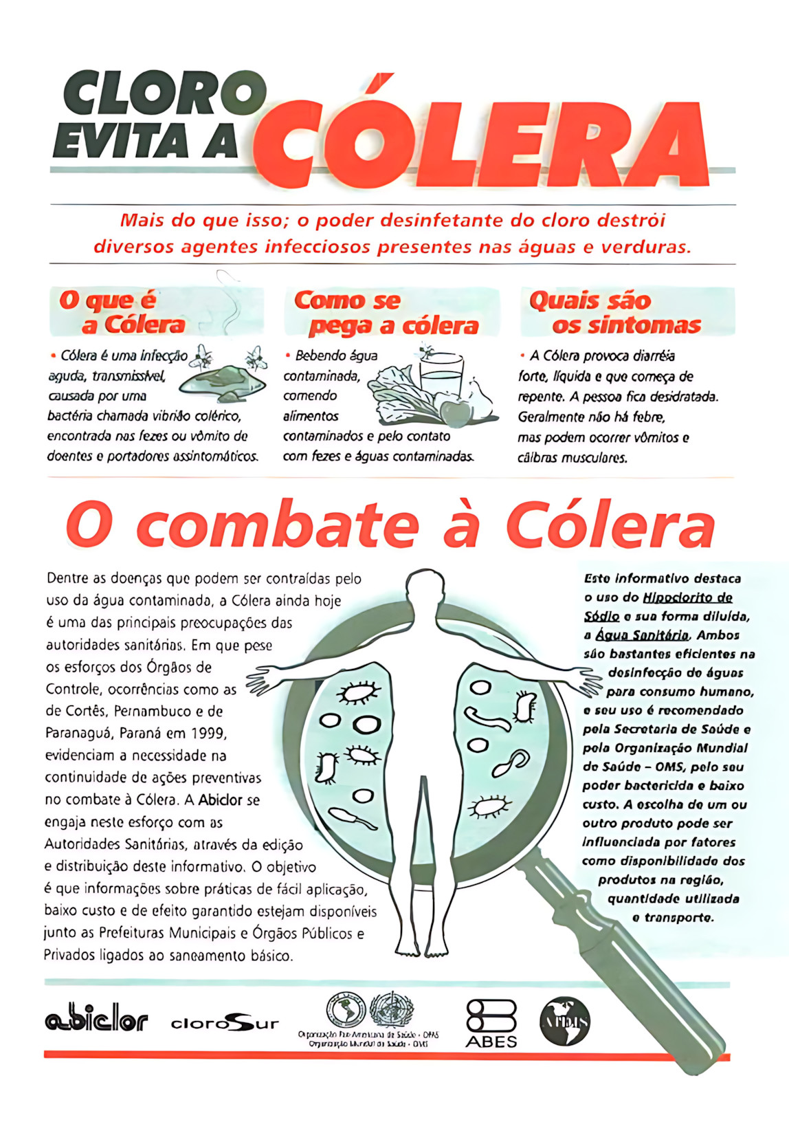 MAPA MENTAL SOBRE CÓLERA