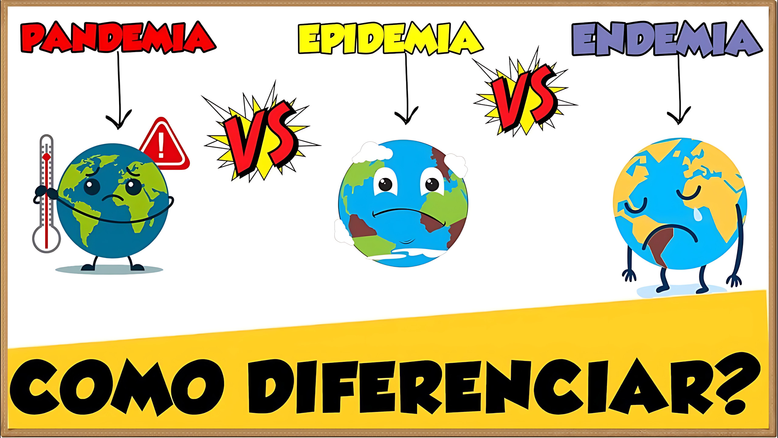 MAPA MENTAL SOBRE ENDEMIA, EPIDEMIA E PANDEMIA