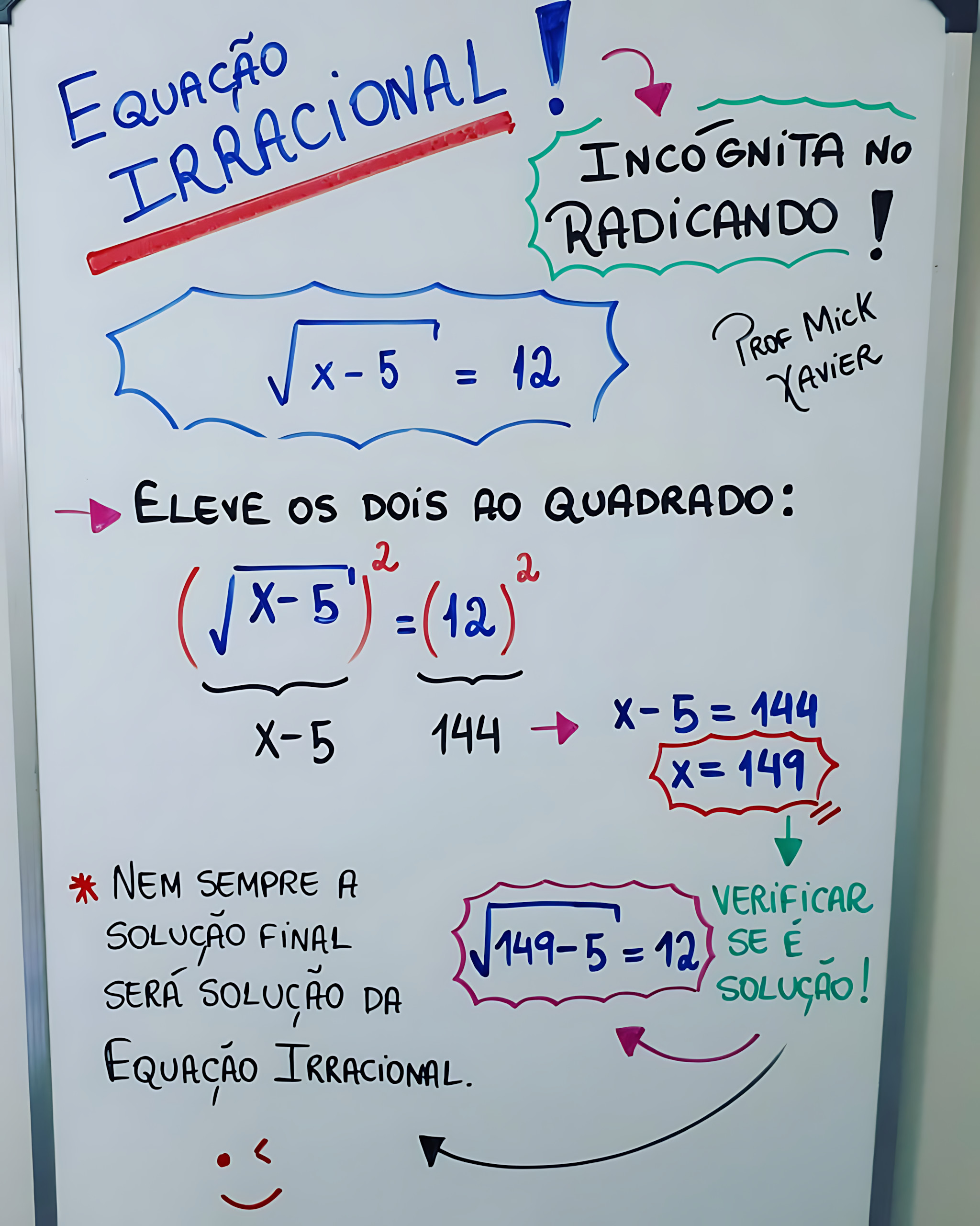 MAPA MENTAL SOBRE EQUACAO IRRACIONAL