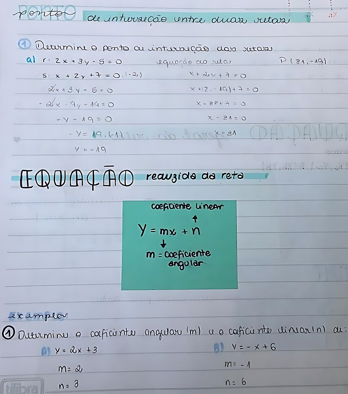 MAPA MENTAL SOBRE EQUAÇÃO REDUZIDA DA RETA