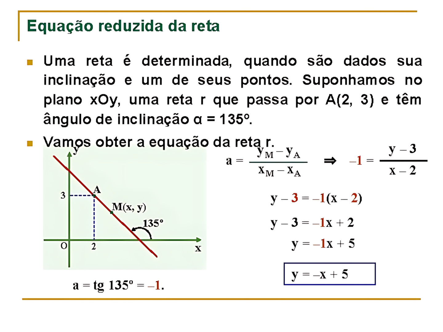 MAPA MENTAL SOBRE EQUAÇÃO REDUZIDA DA RETA