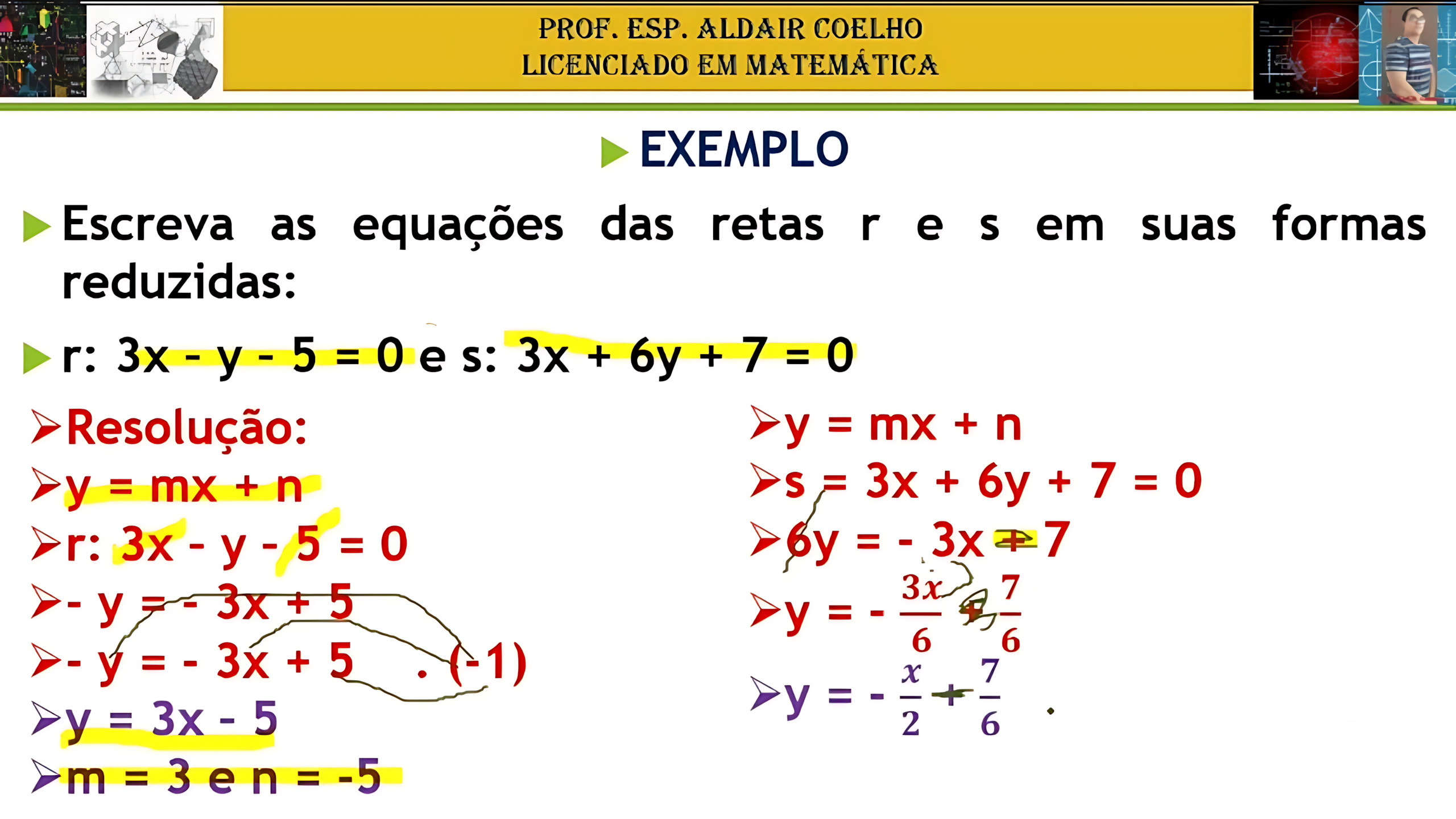 MAPA MENTAL SOBRE EQUAÇÃO REDUZIDA DA RETA