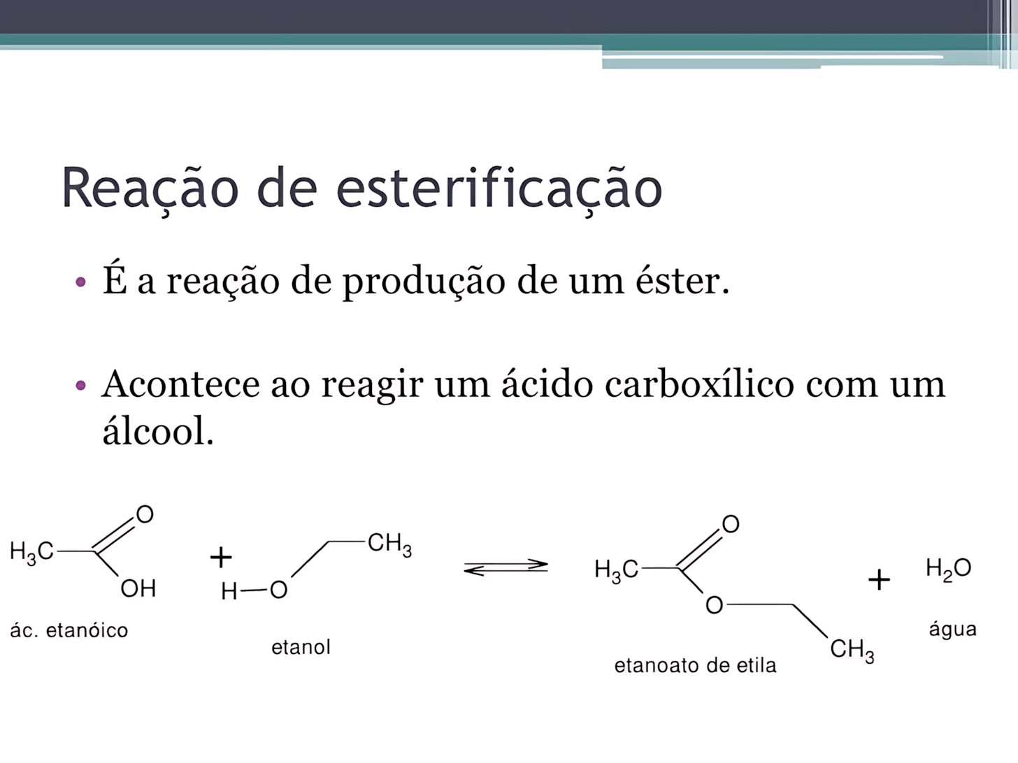 MAPA MENTAL SOBRE ESTERIFICAÇÃO