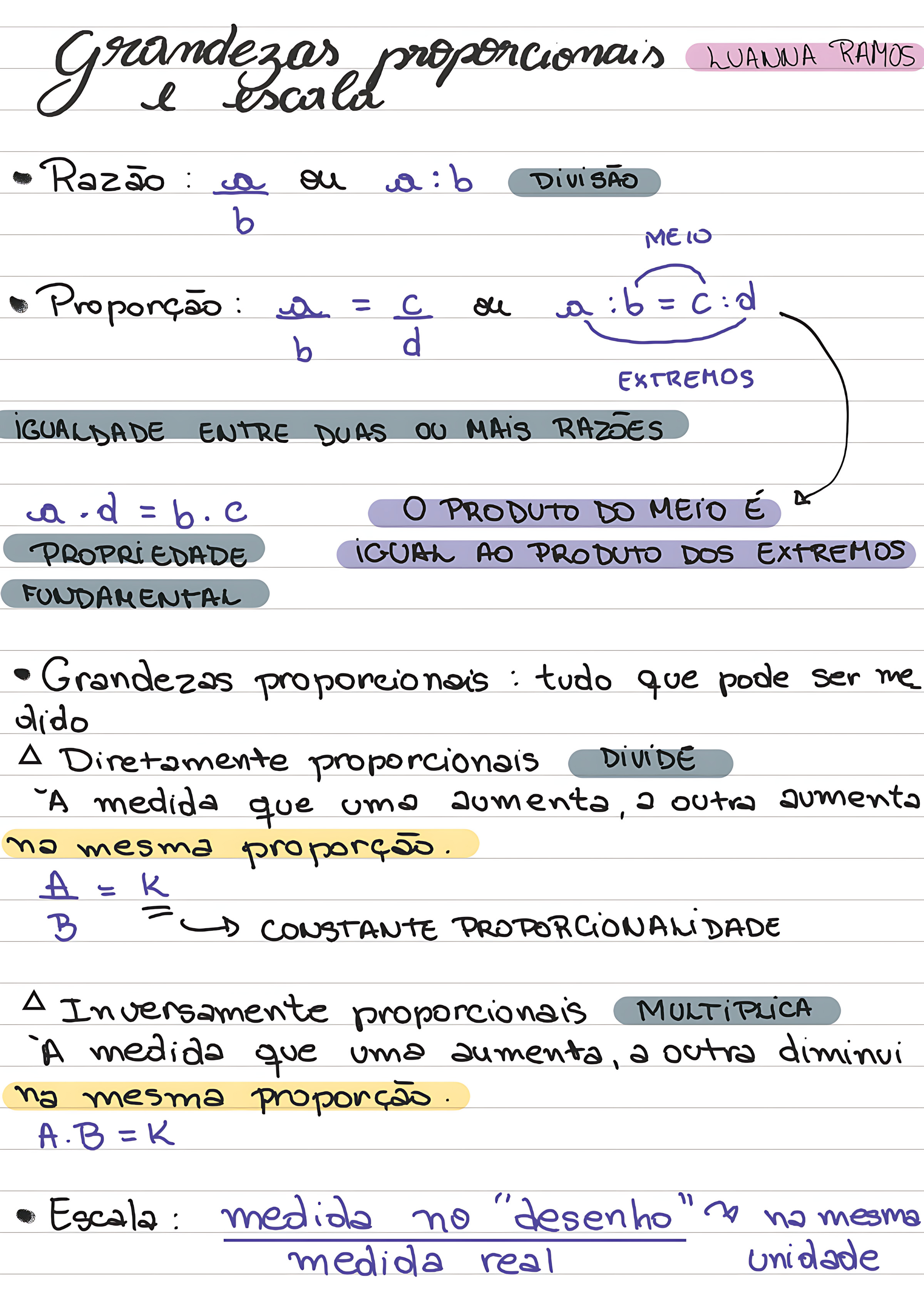 MAPA MENTAL SOBRE GRANDEZAS PROPORCIONAIS