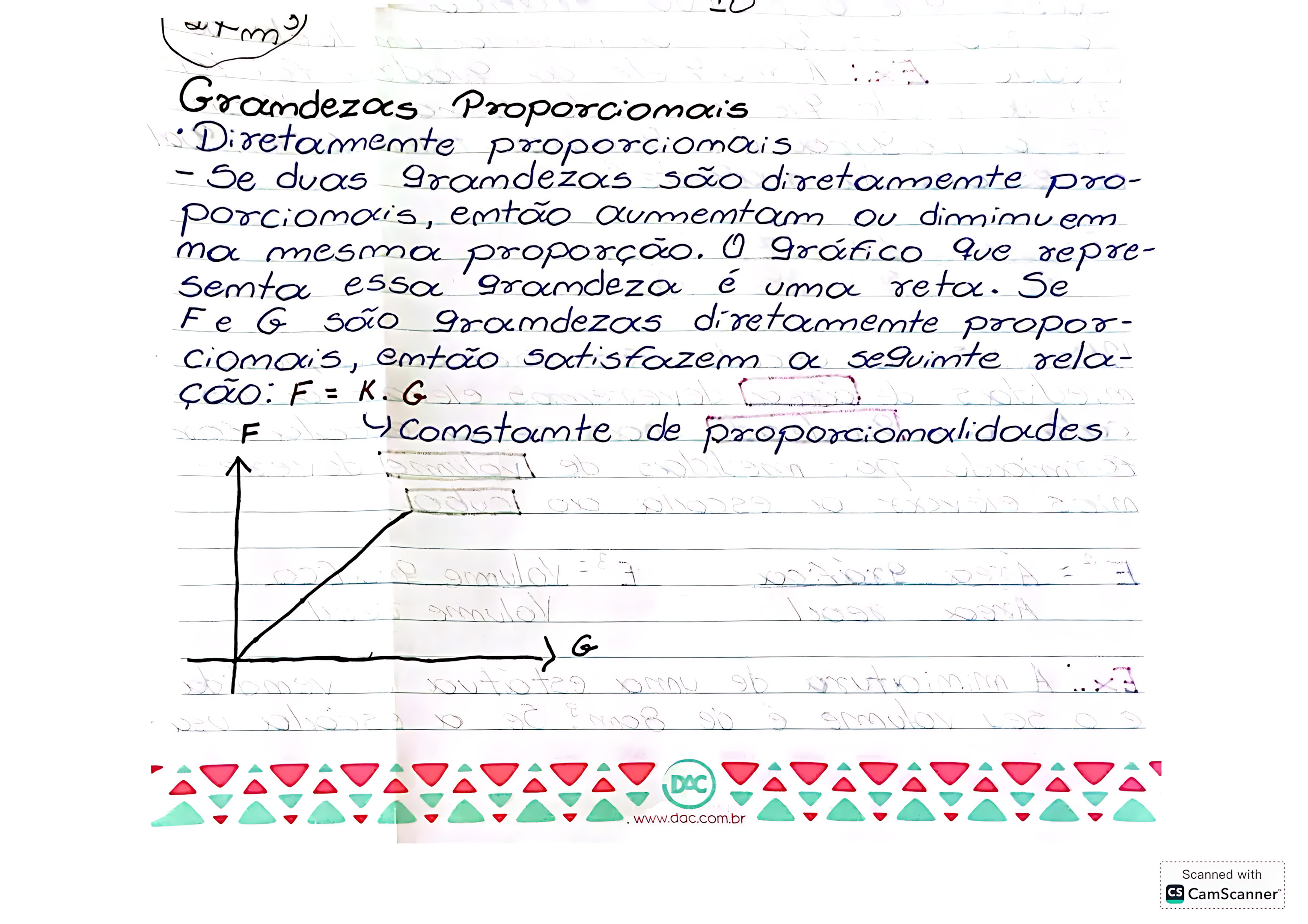 MAPA MENTAL SOBRE GRANDEZAS PROPORCIONAIS