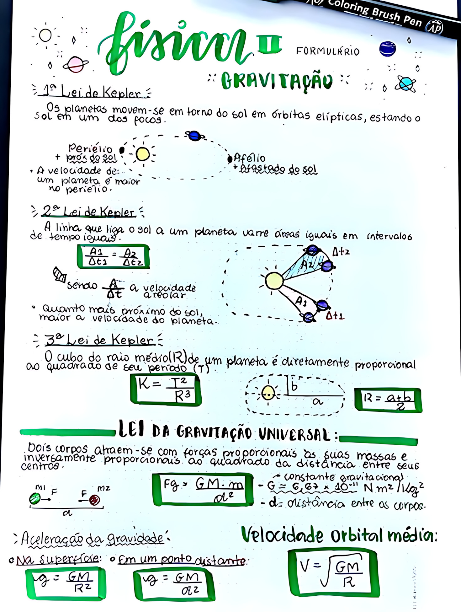 MAPA MENTAL SOBRE GRAVIDADE