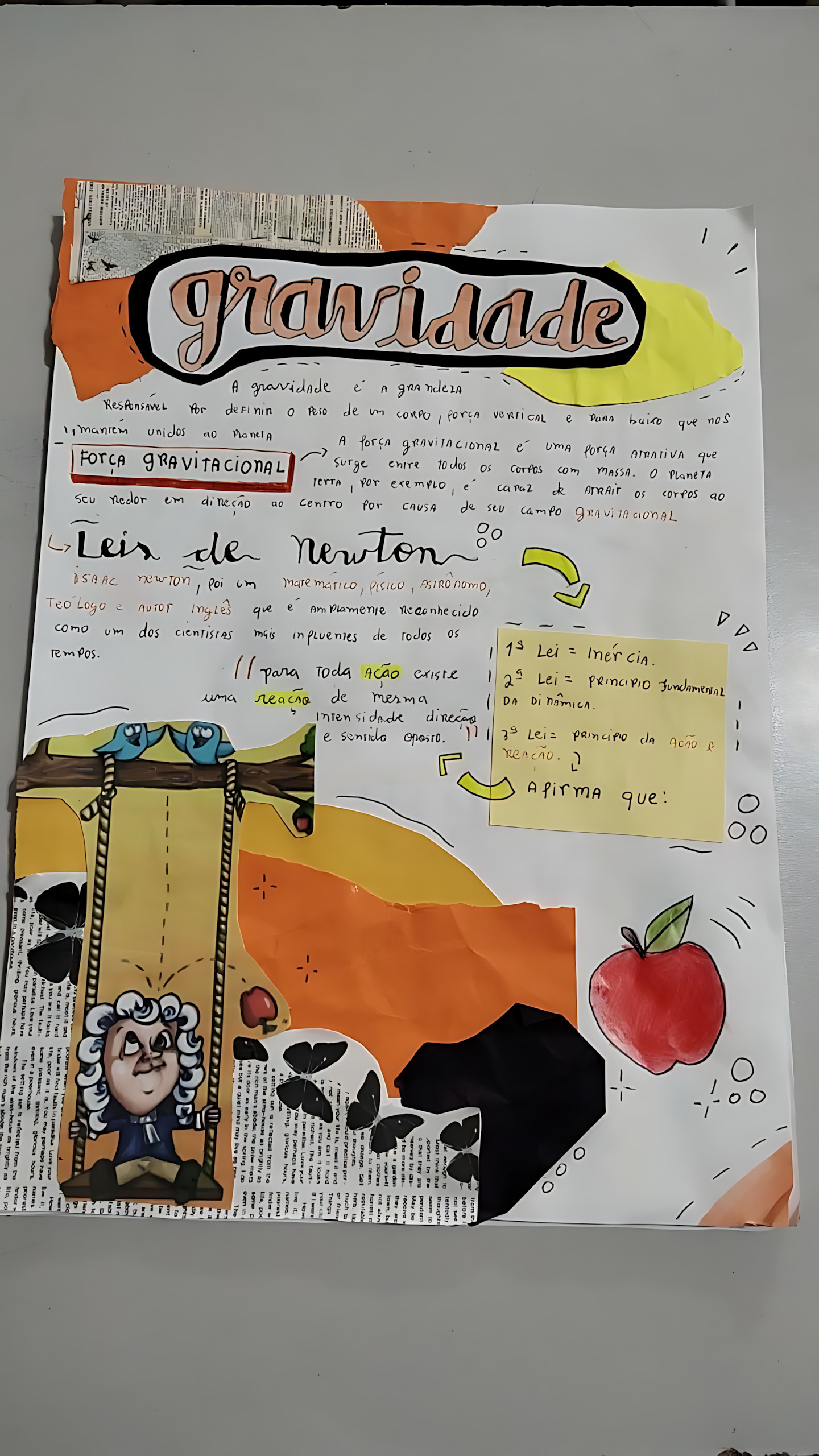 MAPA MENTAL SOBRE GRAVIDADE
