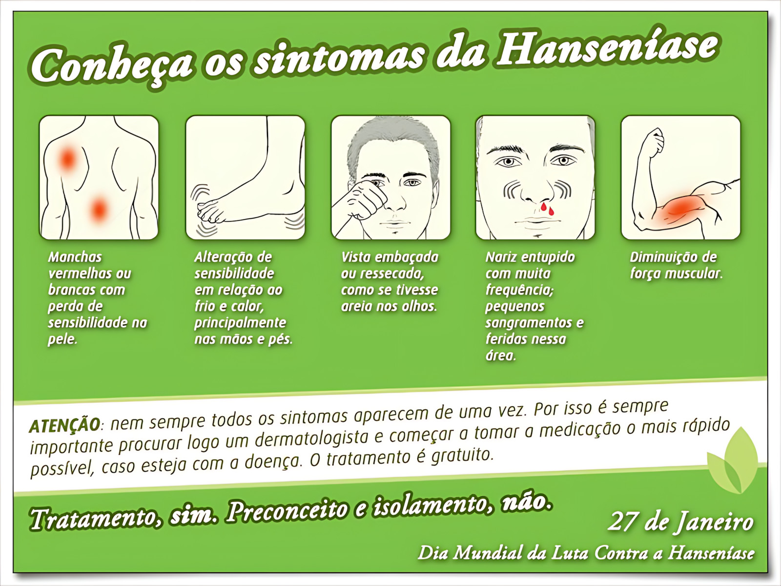 MAPA MENTAL SOBRE HANSENÍASE
