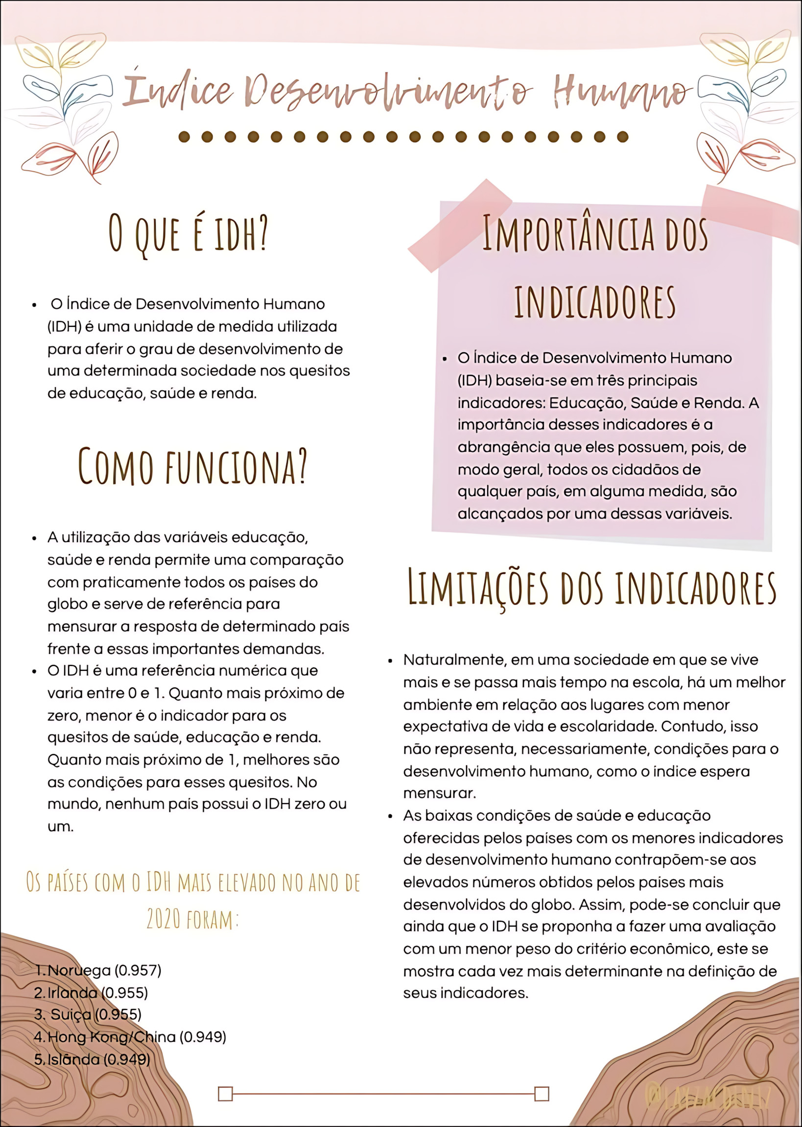 MAPA MENTAL SOBRE INDICE DE DESENVOLVIMENTO HUMANO