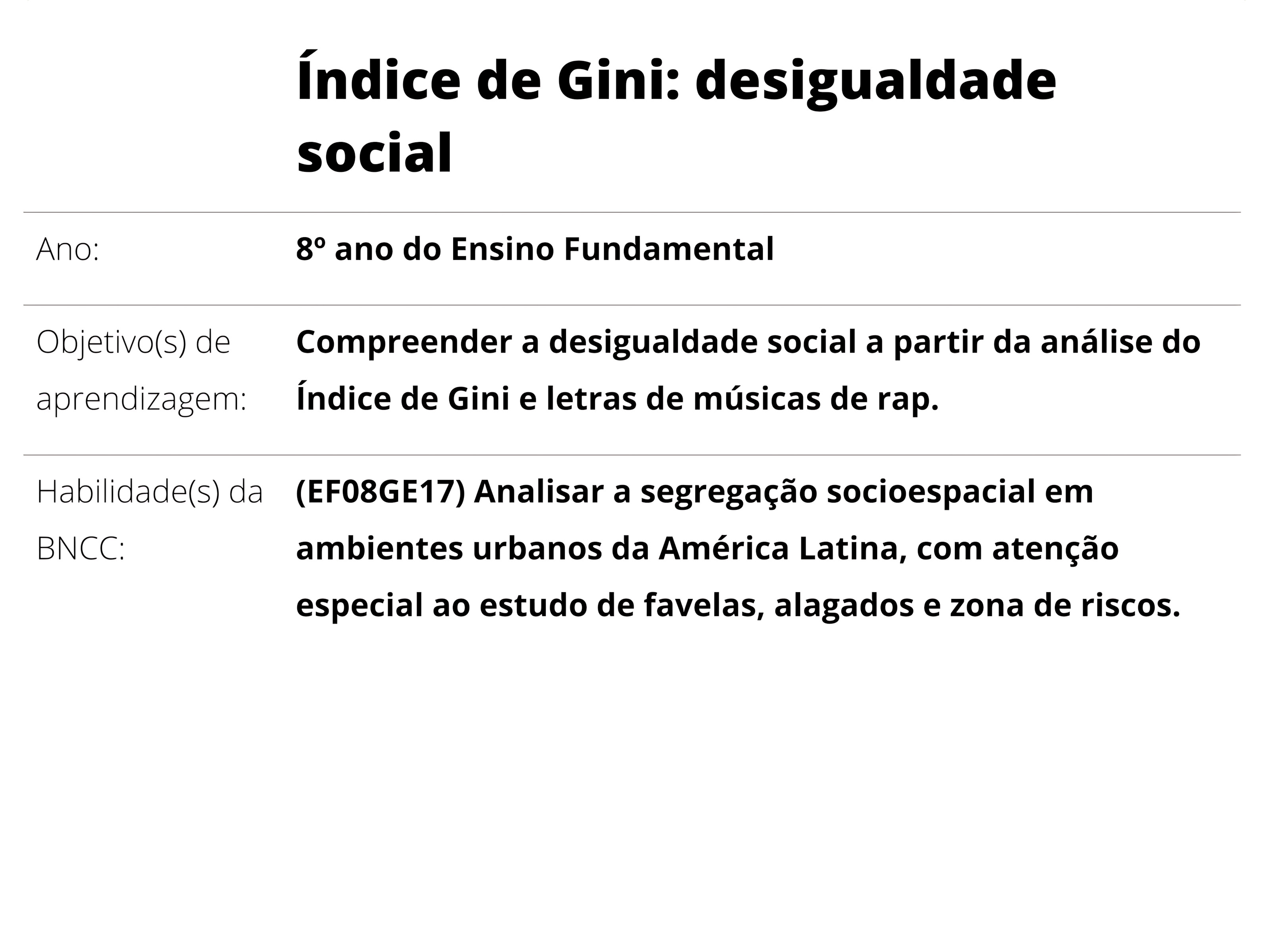 MAPA MENTAL SOBRE ÍNDICE DE GINI