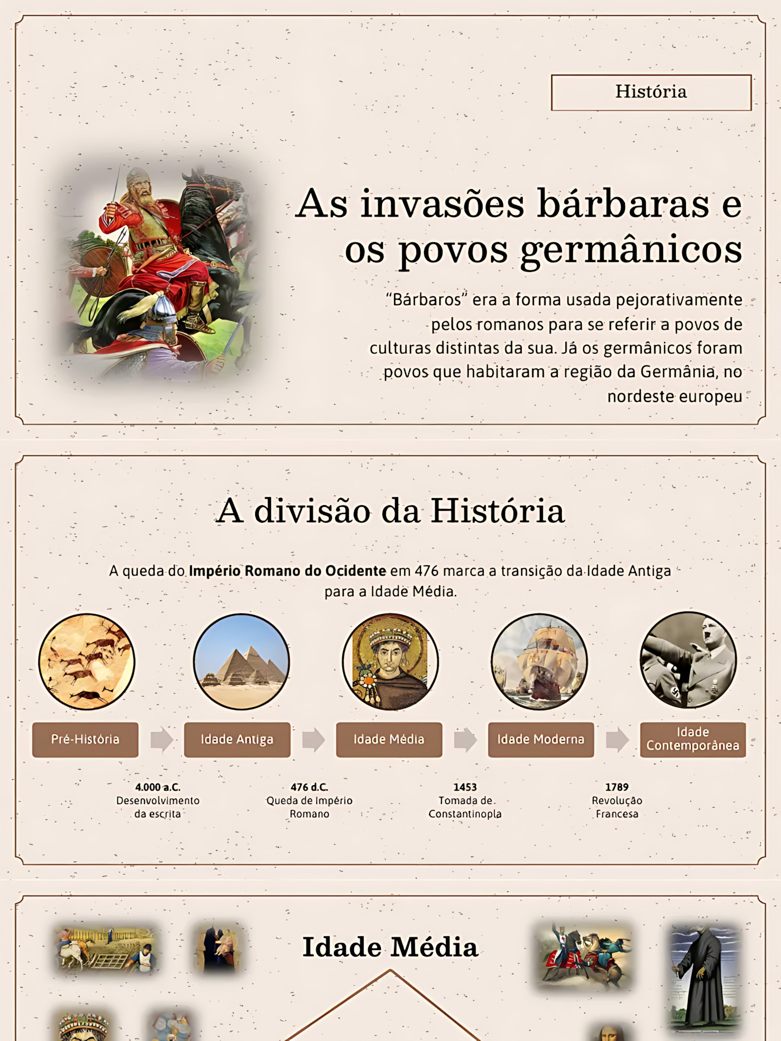 MAPA MENTAL SOBRE INVASÕES BÁRBARAS