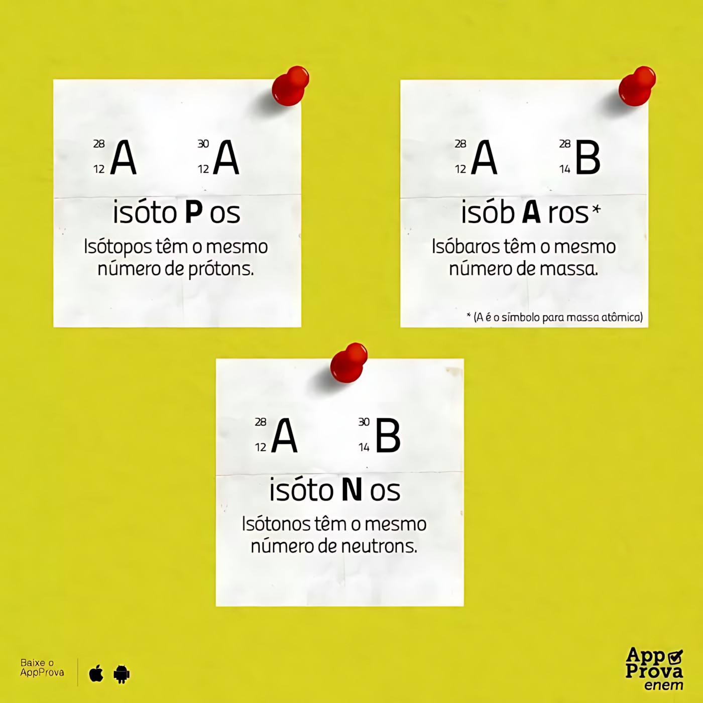 MAPA MENTAL SOBRE ISÓTOPOS, ISÓBAROS E ISÓTONOS