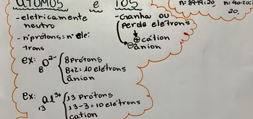 MAPA MENTAL SOBRE ISOTOPOS ISOBAROS E ISOTONOS