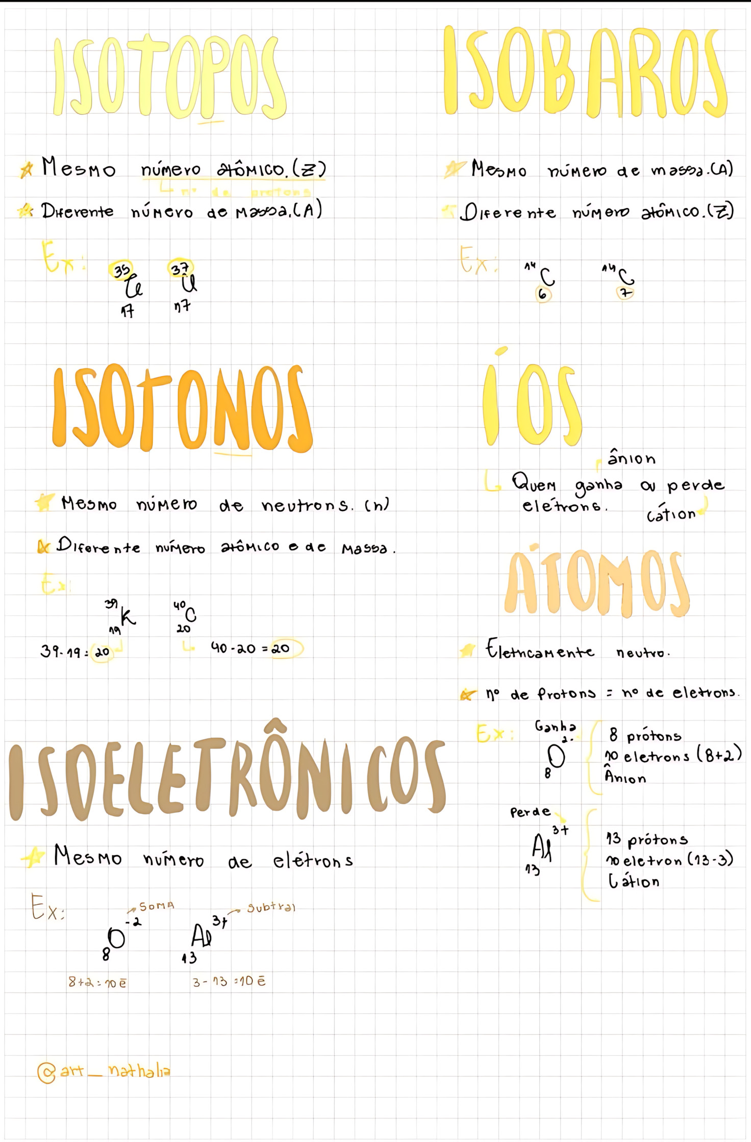MAPA MENTAL SOBRE ISÓTOPOS, ISÓBAROS E ISÓTONOS